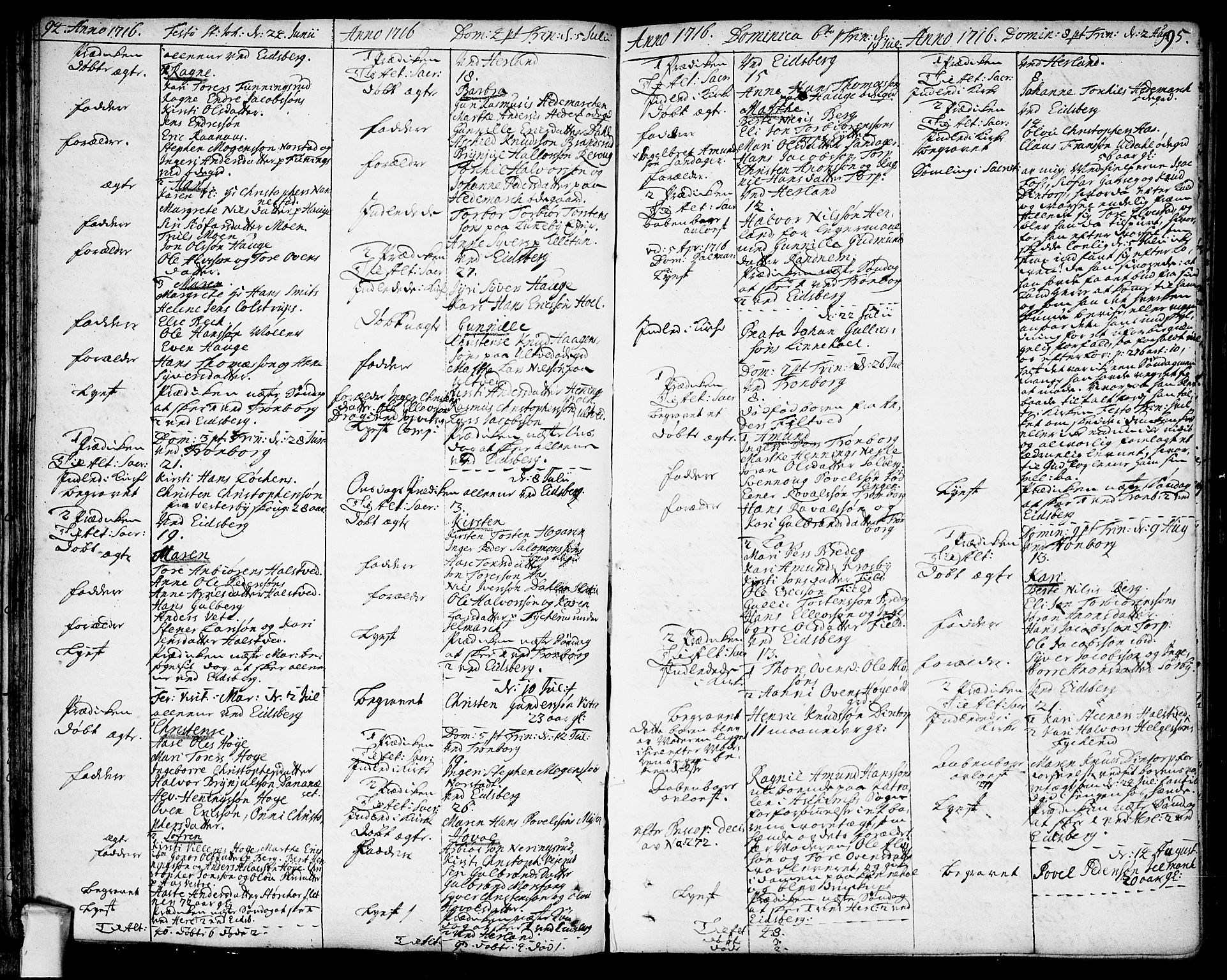 Eidsberg prestekontor Kirkebøker, AV/SAO-A-10905/F/Fa/L0001: Parish register (official) no. I 1, 1710-1730, p. 94-95
