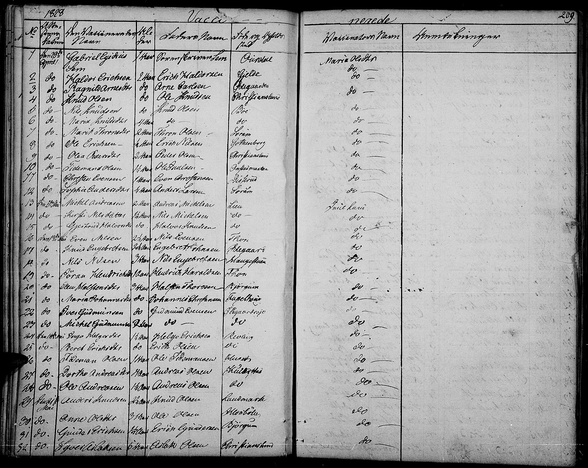 Nord-Aurdal prestekontor, SAH/PREST-132/H/Ha/Haa/L0003: Parish register (official) no. 3, 1828-1841, p. 209