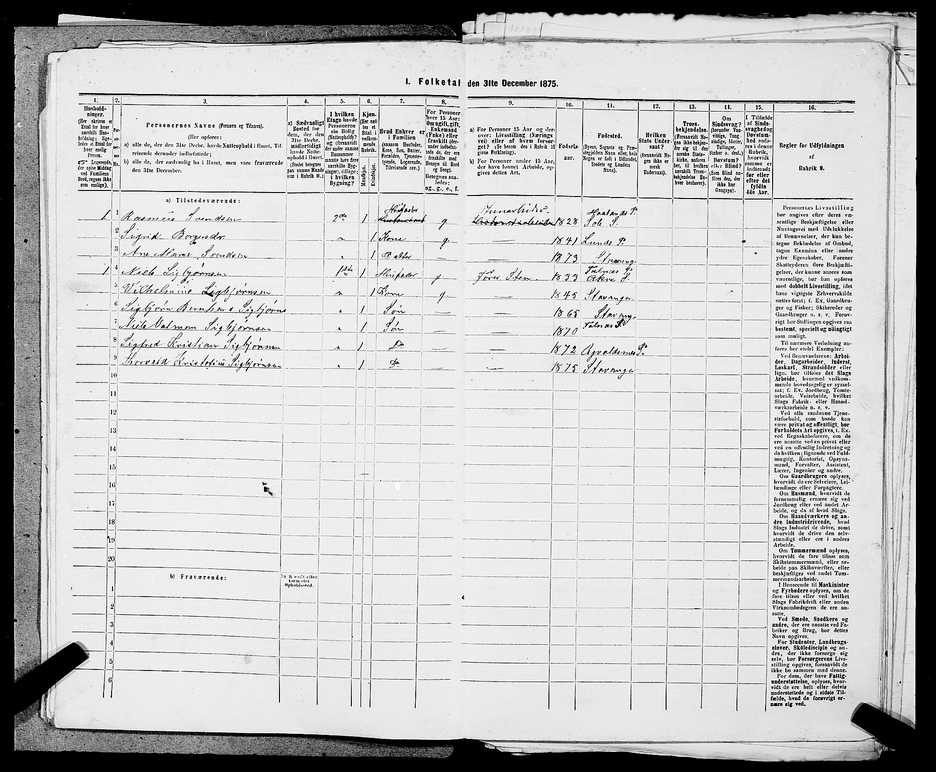 SAST, 1875 census for 1103 Stavanger, 1875, p. 2525