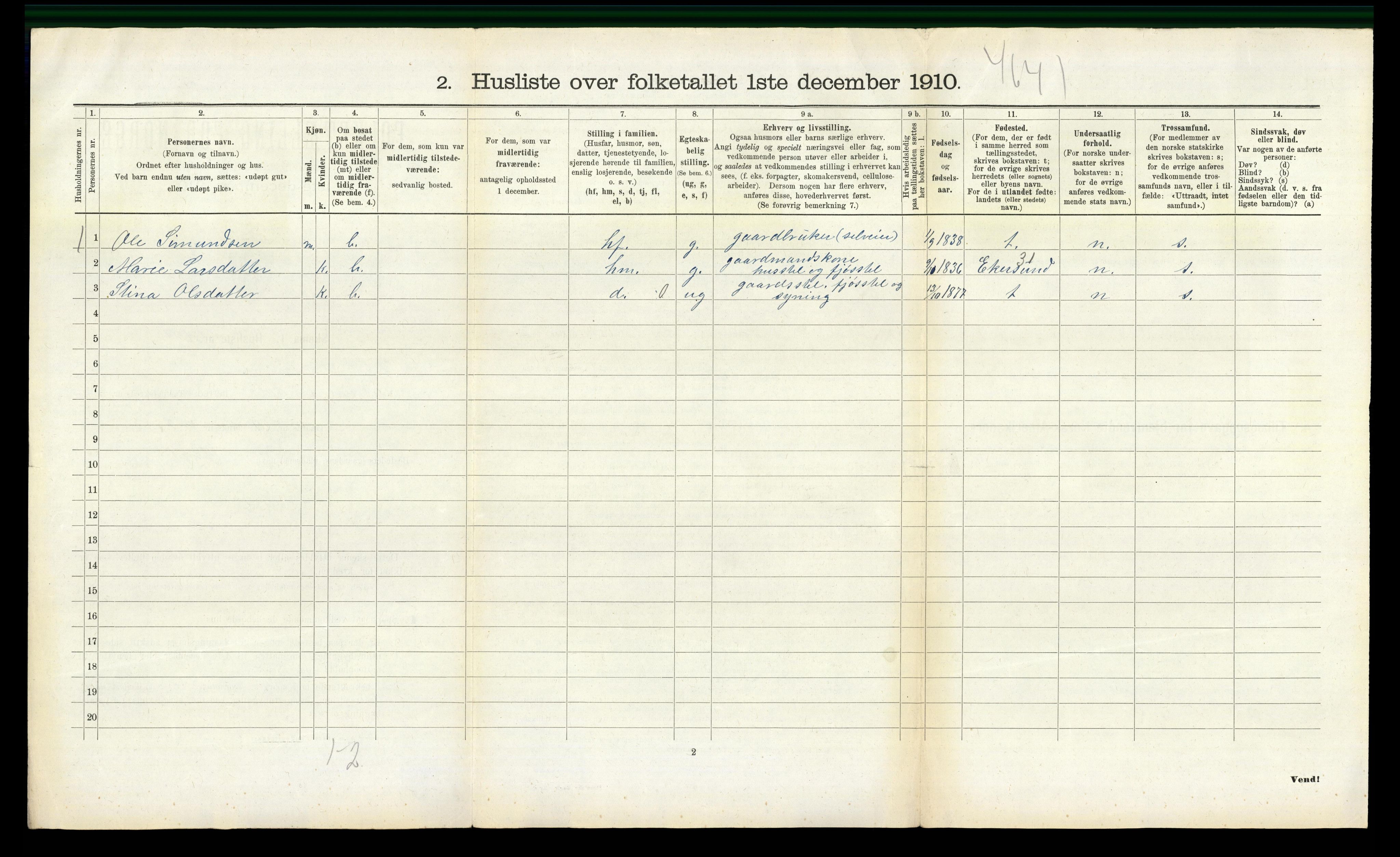 RA, 1910 census for Nord-Audnedal, 1910, p. 655