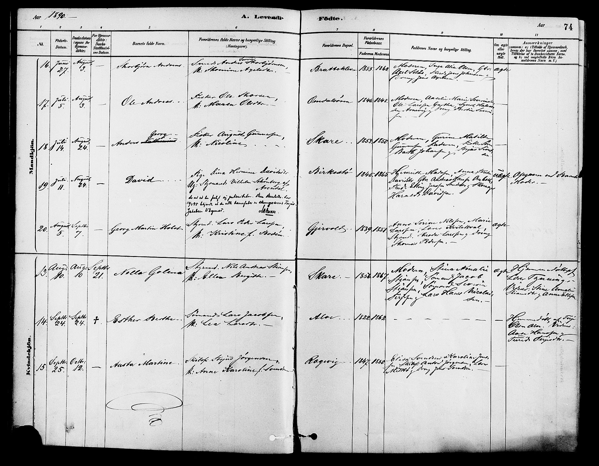 Tromøy sokneprestkontor, AV/SAK-1111-0041/F/Fa/L0009: Parish register (official) no. A 9, 1878-1896, p. 74