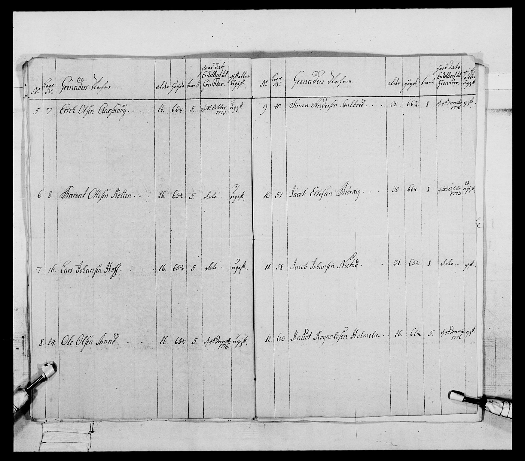 Generalitets- og kommissariatskollegiet, Det kongelige norske kommissariatskollegium, AV/RA-EA-5420/E/Eh/L0090: 1. Bergenhusiske nasjonale infanteriregiment, 1774-1780, p. 231