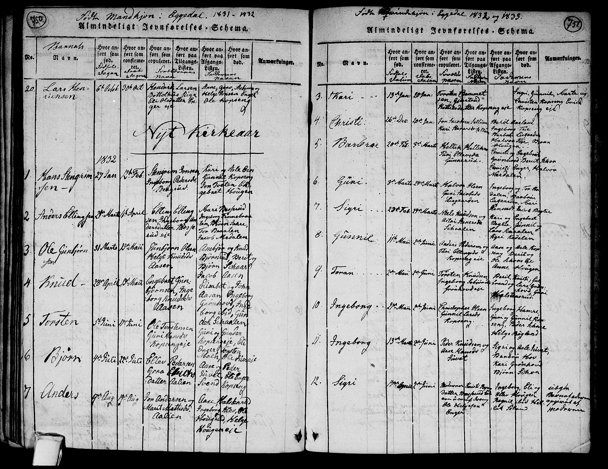Sigdal kirkebøker, SAKO/A-245/G/Ga/L0001: Parish register (copy) no. I 1 /2, 1816-1835, p. 750-751