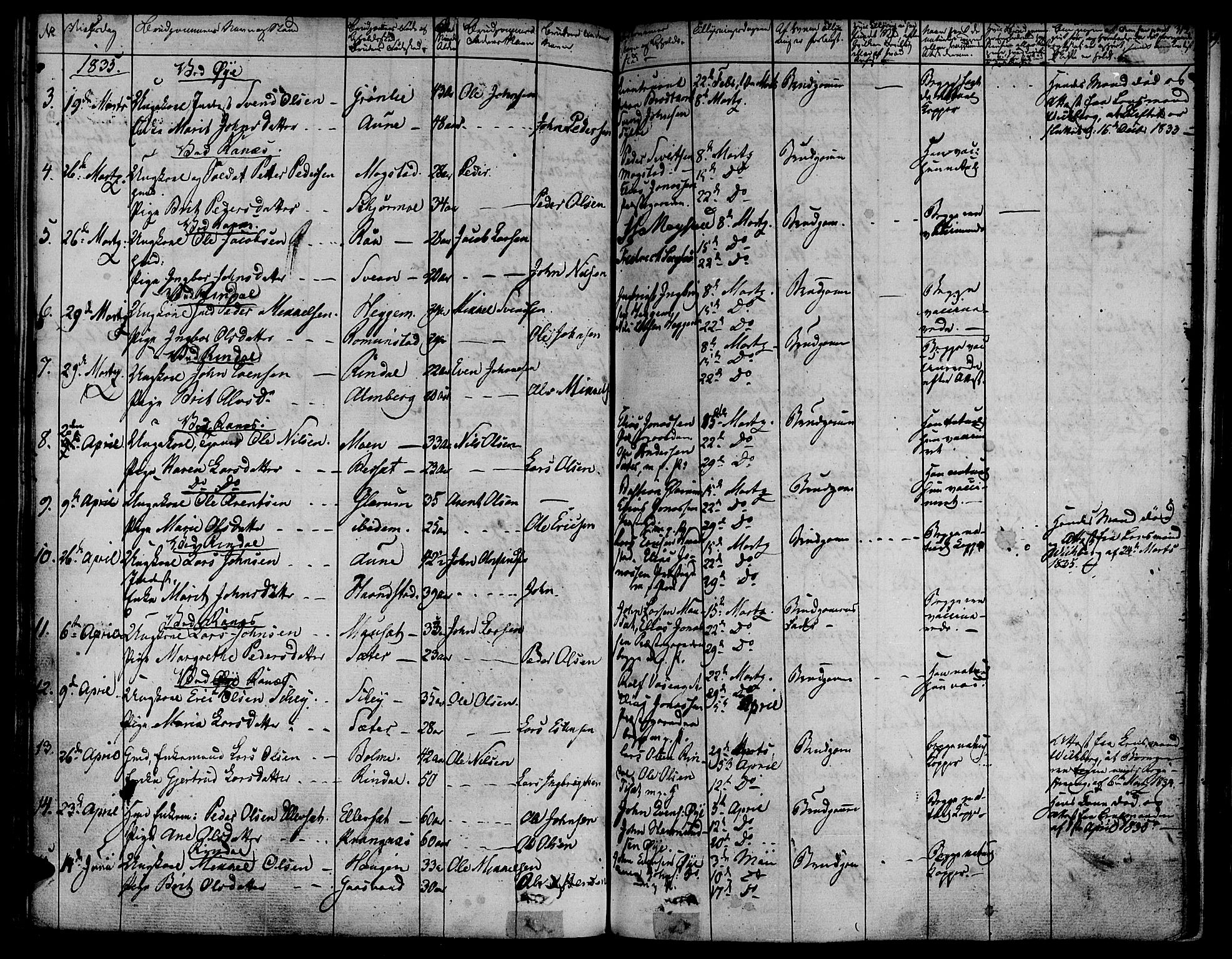 Ministerialprotokoller, klokkerbøker og fødselsregistre - Møre og Romsdal, AV/SAT-A-1454/595/L1042: Parish register (official) no. 595A04, 1829-1843, p. 313