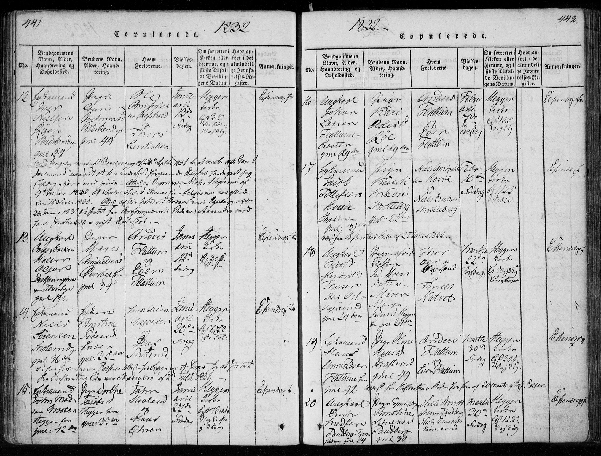 Modum kirkebøker, AV/SAKO-A-234/F/Fa/L0005: Parish register (official) no. 5, 1824-1841, p. 441-442