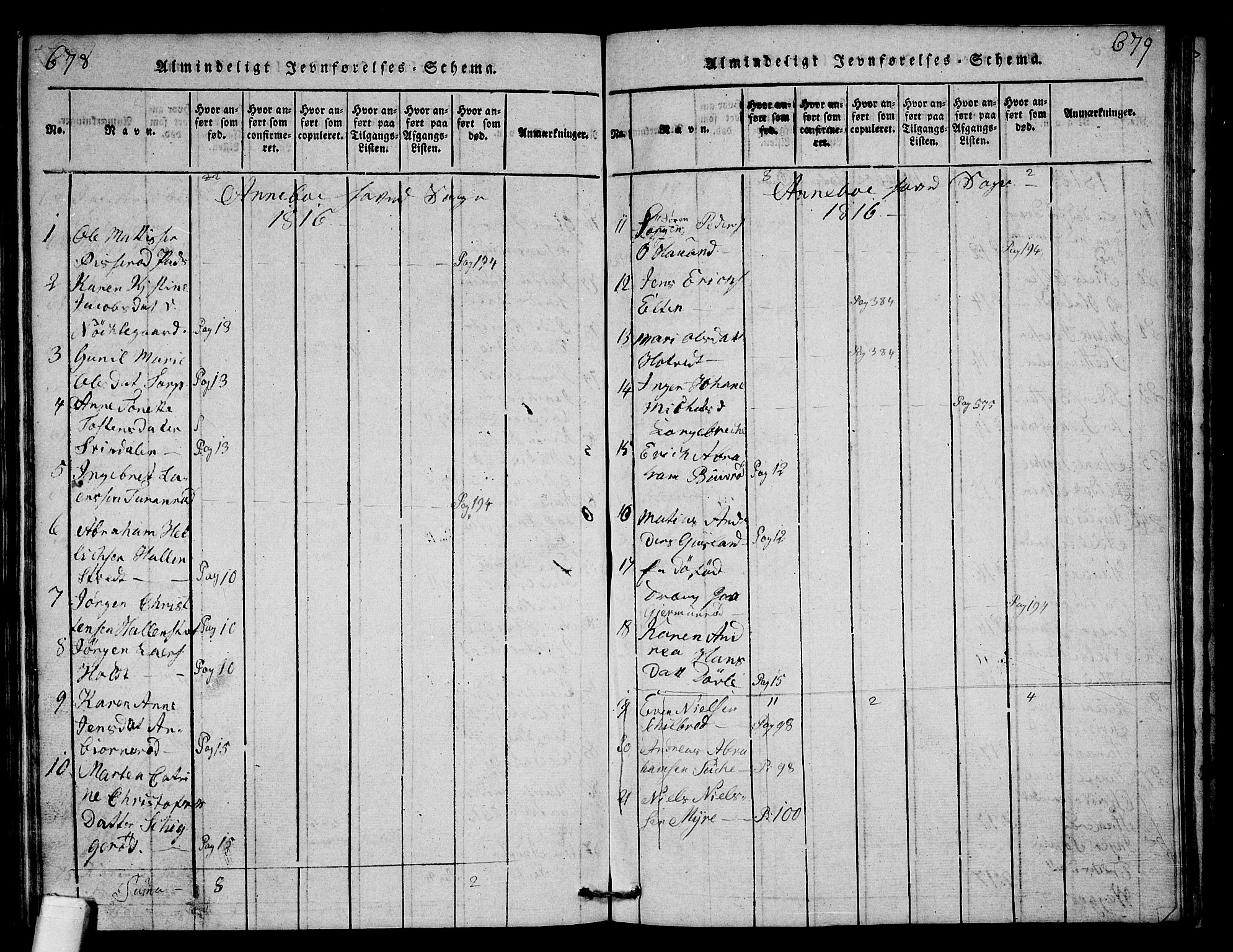 Andebu kirkebøker, AV/SAKO-A-336/G/Ga/L0001: Parish register (copy) no. I 1 /1, 1815-1823, p. 678-679