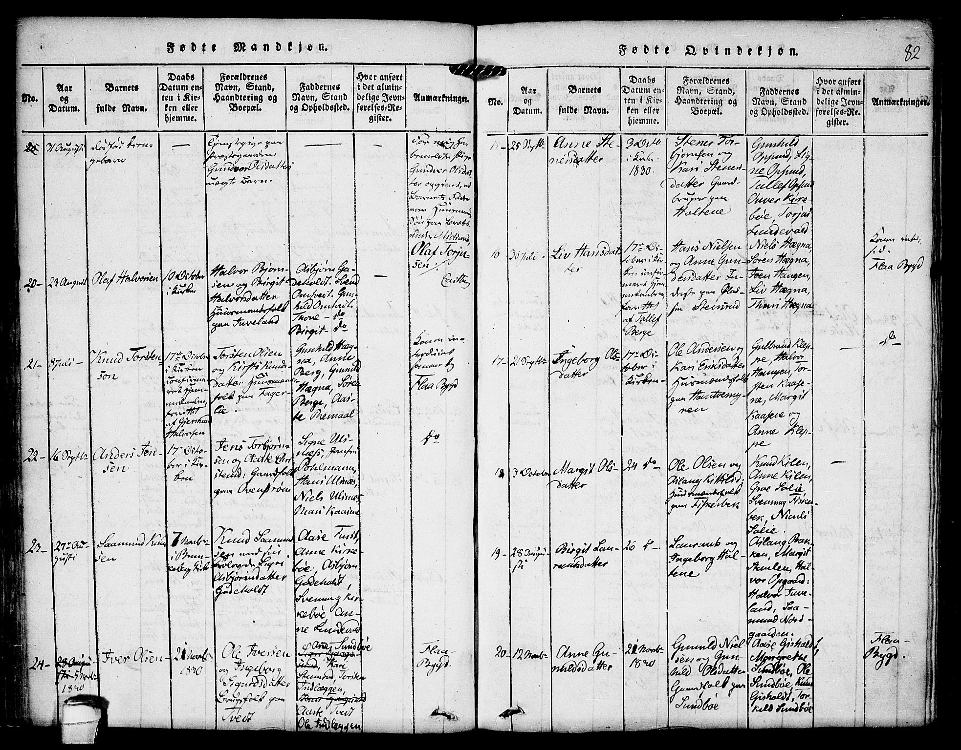 Kviteseid kirkebøker, SAKO/A-276/F/Fa/L0005: Parish register (official) no. I 5, 1815-1836, p. 82
