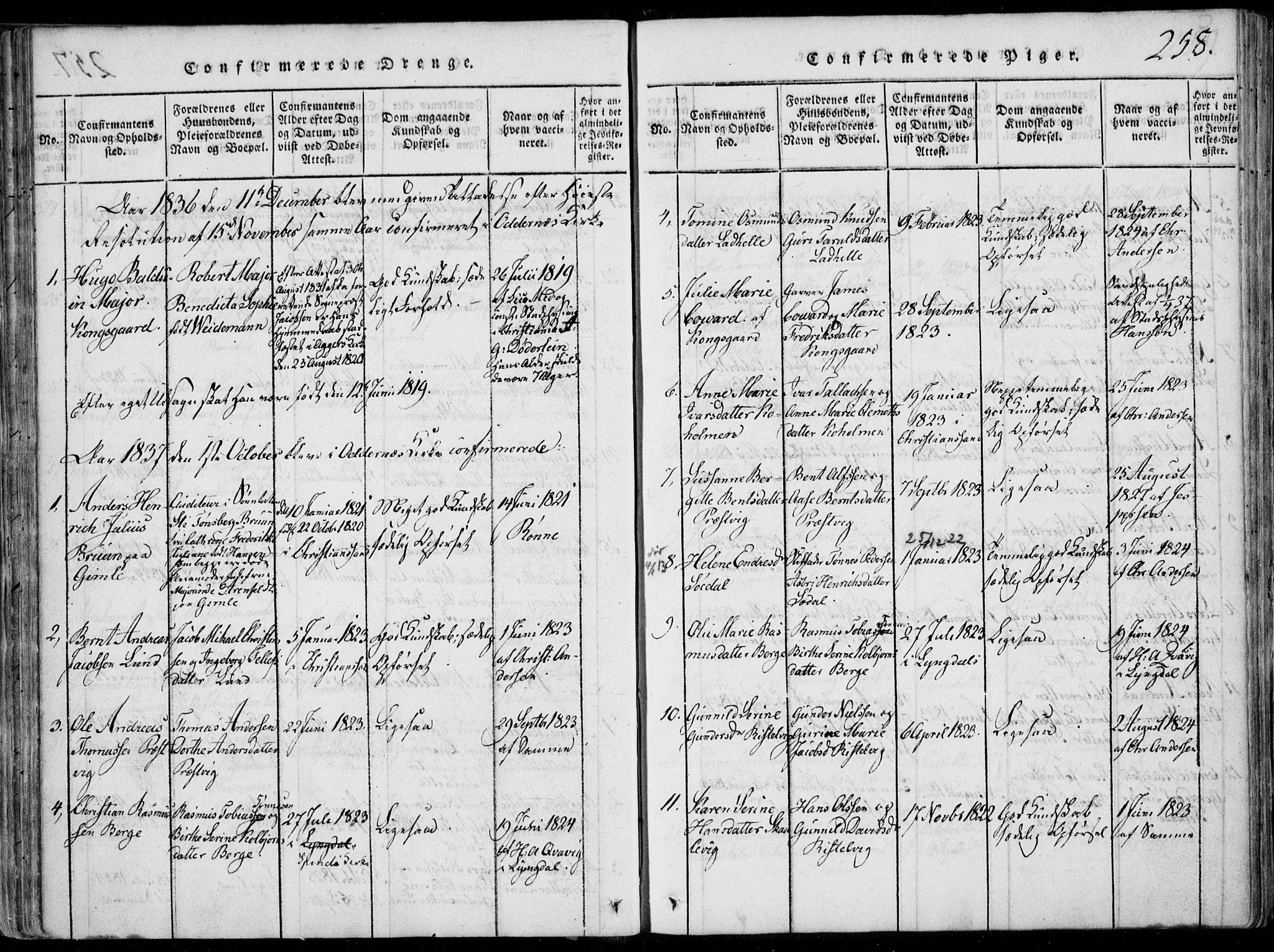 Oddernes sokneprestkontor, AV/SAK-1111-0033/F/Fa/Faa/L0005: Parish register (official) no. A 5, 1820-1838, p. 258