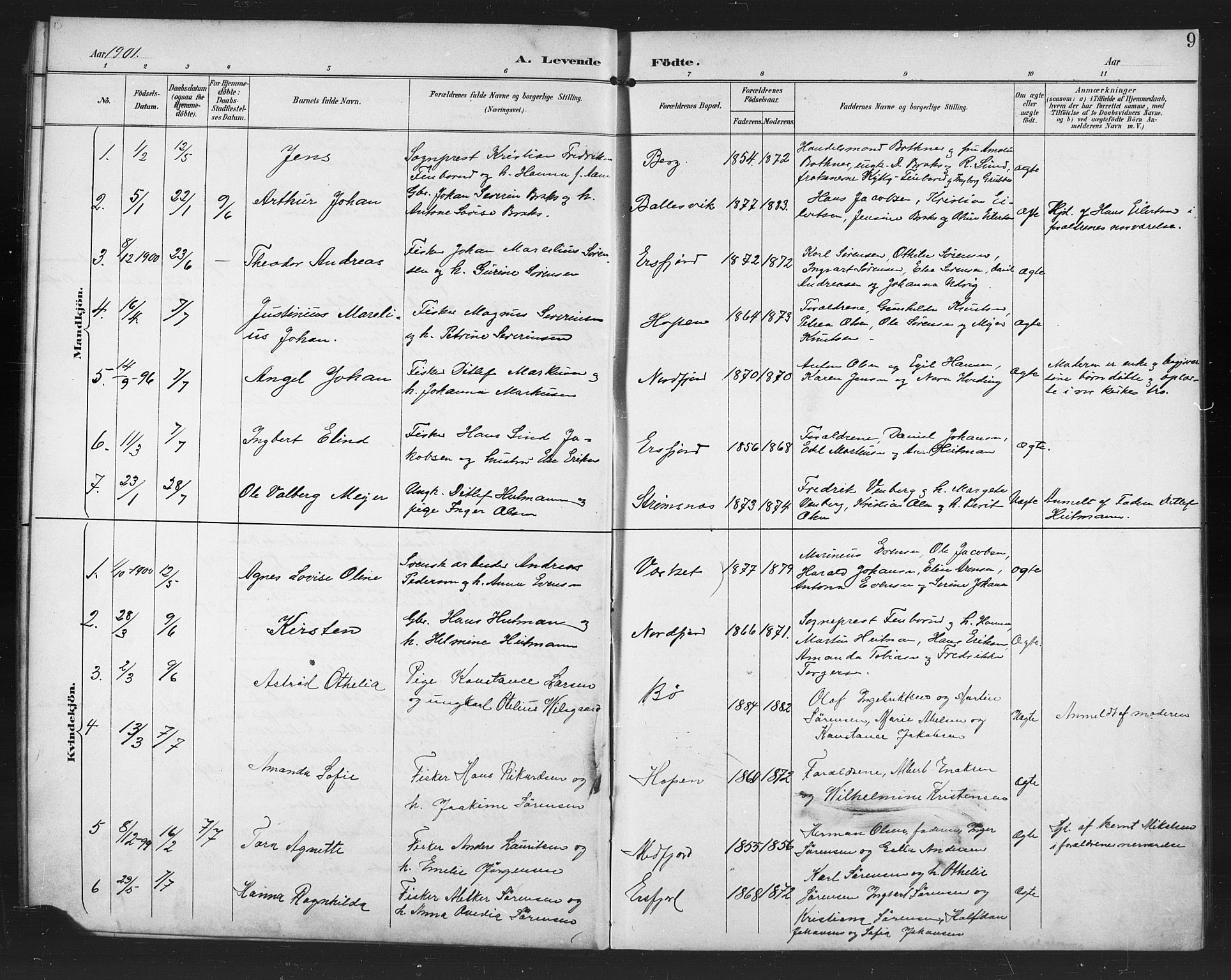 Berg sokneprestkontor, SATØ/S-1318/G/Ga/Gab/L0005klokker: Parish register (copy) no. 5, 1898-1911, p. 9