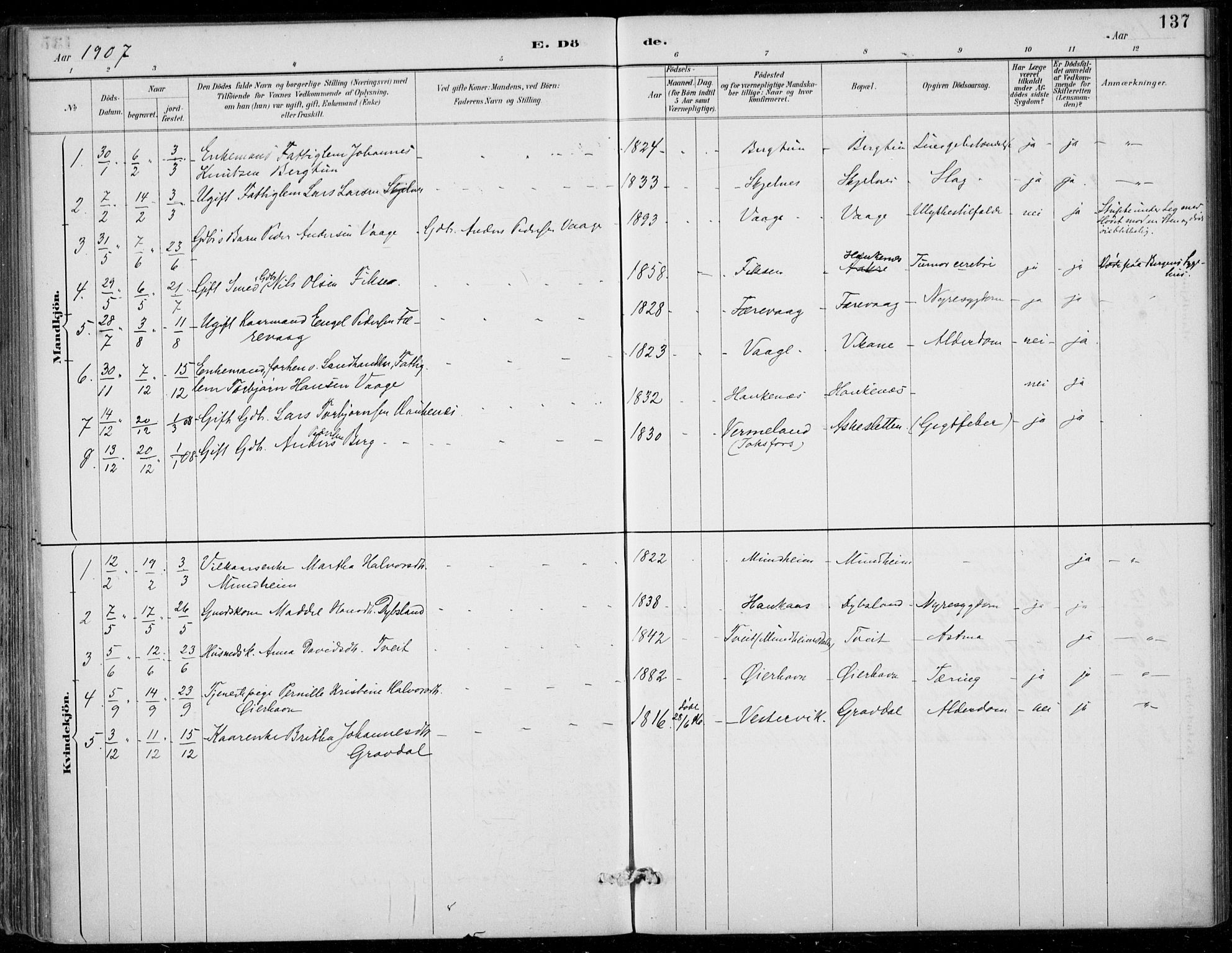 Strandebarm sokneprestembete, SAB/A-78401/H/Haa: Parish register (official) no. D  1, 1886-1912, p. 137