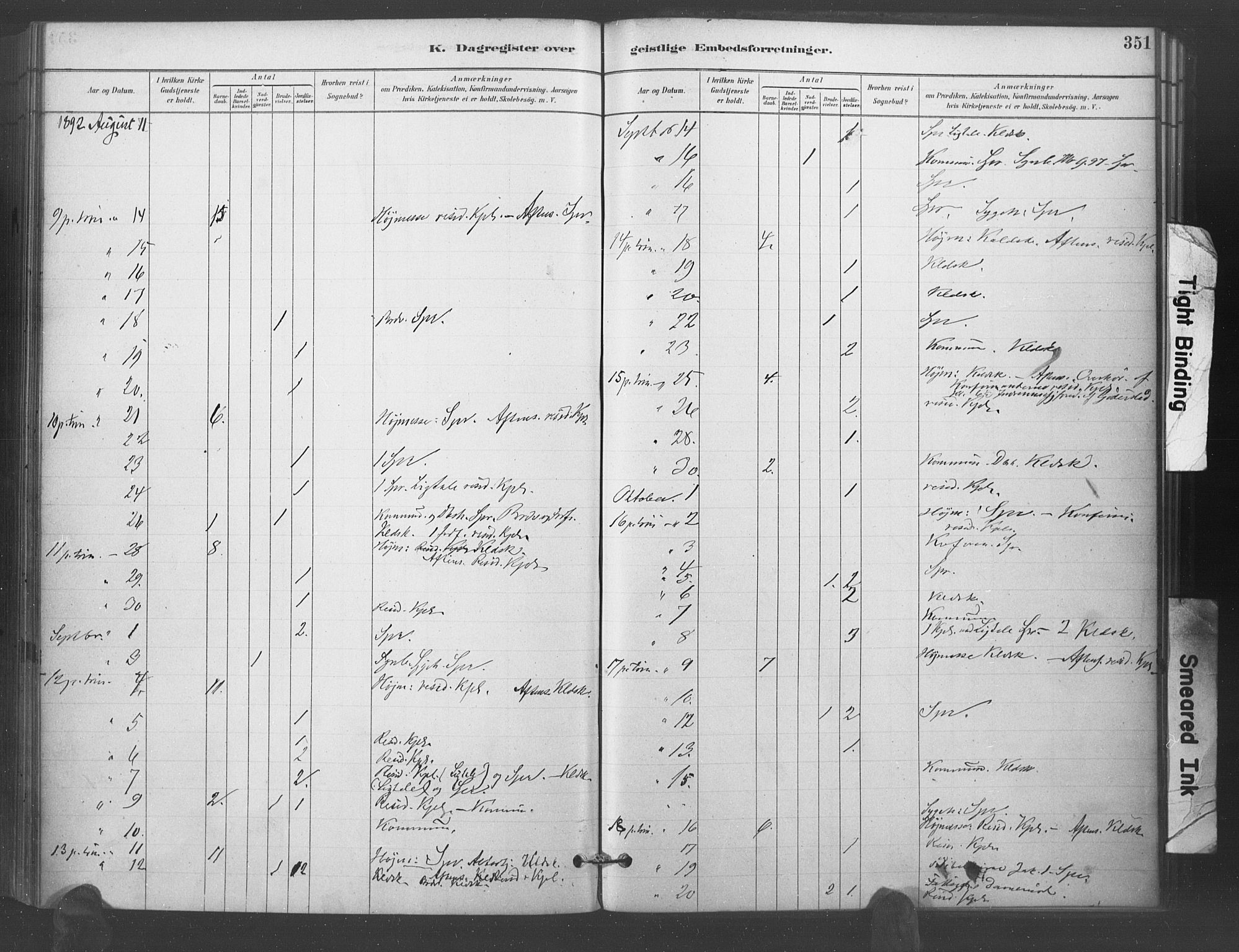 Kristiansand domprosti, AV/SAK-1112-0006/F/Fa/L0018: Parish register (official) no. A 17, 1880-1892, p. 351