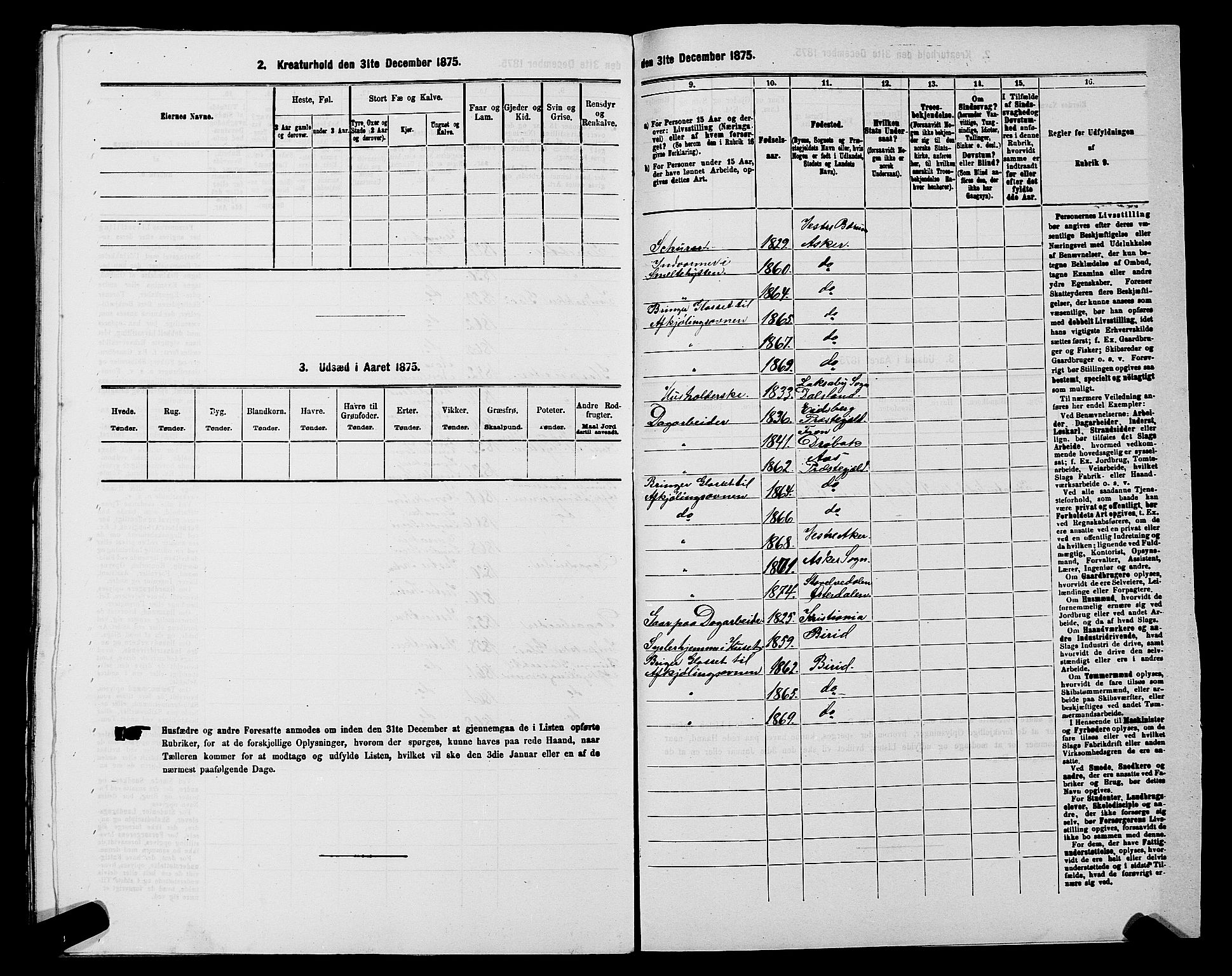 RA, 1875 census for 0220P Asker, 1875, p. 1429