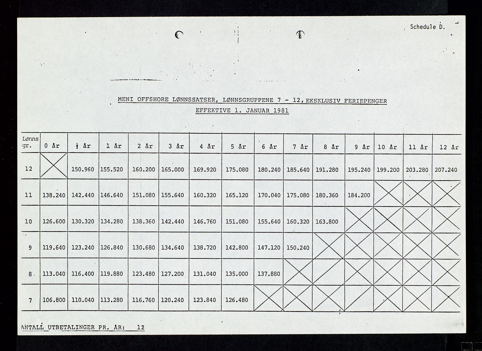 Pa 1578 - Mobil Exploration Norway Incorporated, AV/SAST-A-102024/4/D/Da/L0168: Sak og korrespondanse og styremøter, 1973-1986, p. 127