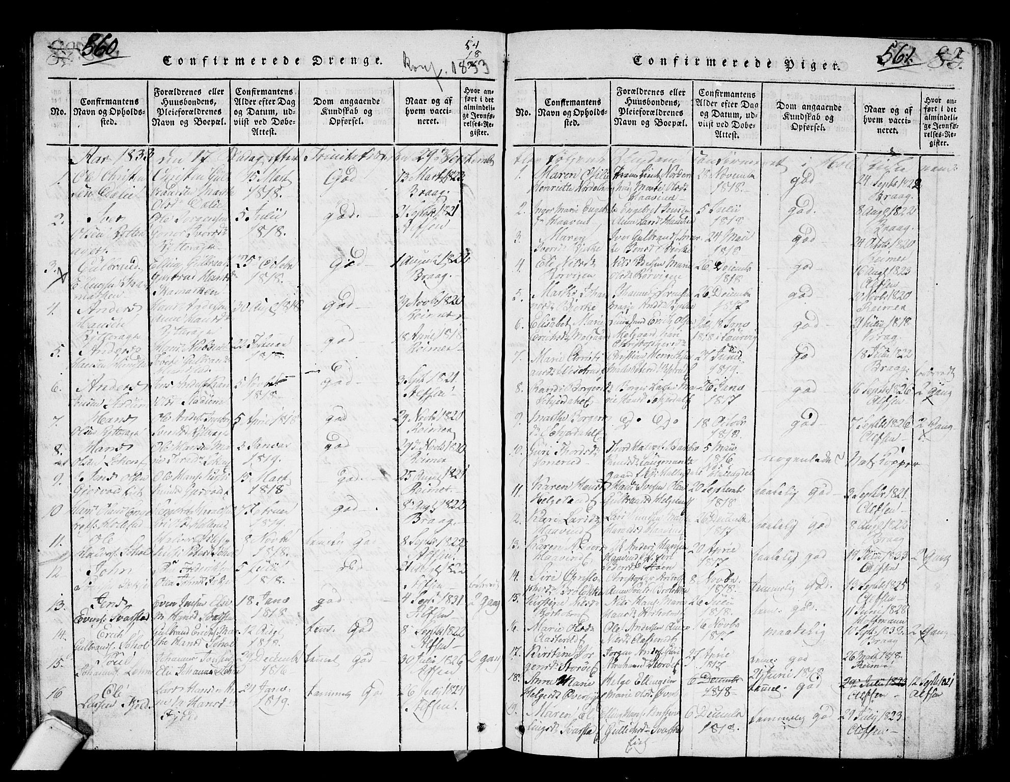 Hole kirkebøker, SAKO/A-228/G/Ga/L0001: Parish register (copy) no. I 1, 1814-1842, p. 560-561