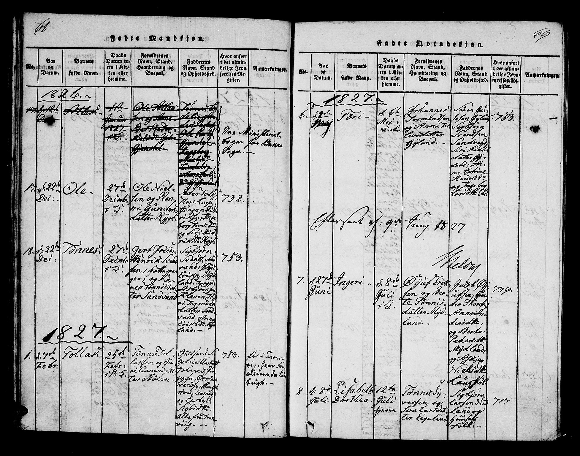 Bakke sokneprestkontor, AV/SAK-1111-0002/F/Fa/Fab/L0001: Parish register (official) no. A 1, 1815-1835, p. 68-69