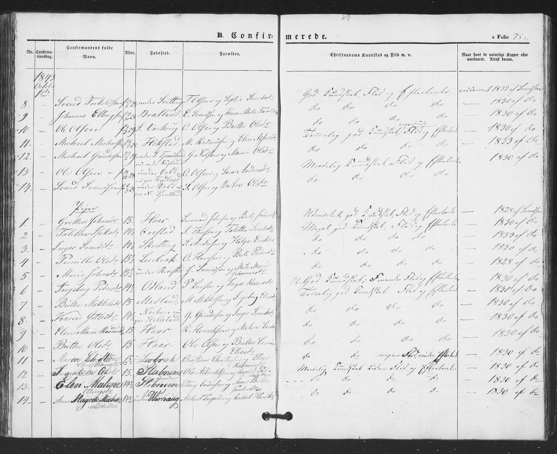 Hå sokneprestkontor, AV/SAST-A-101801/001/30BA/L0007: Parish register (official) no. A 6, 1842-1855, p. 75