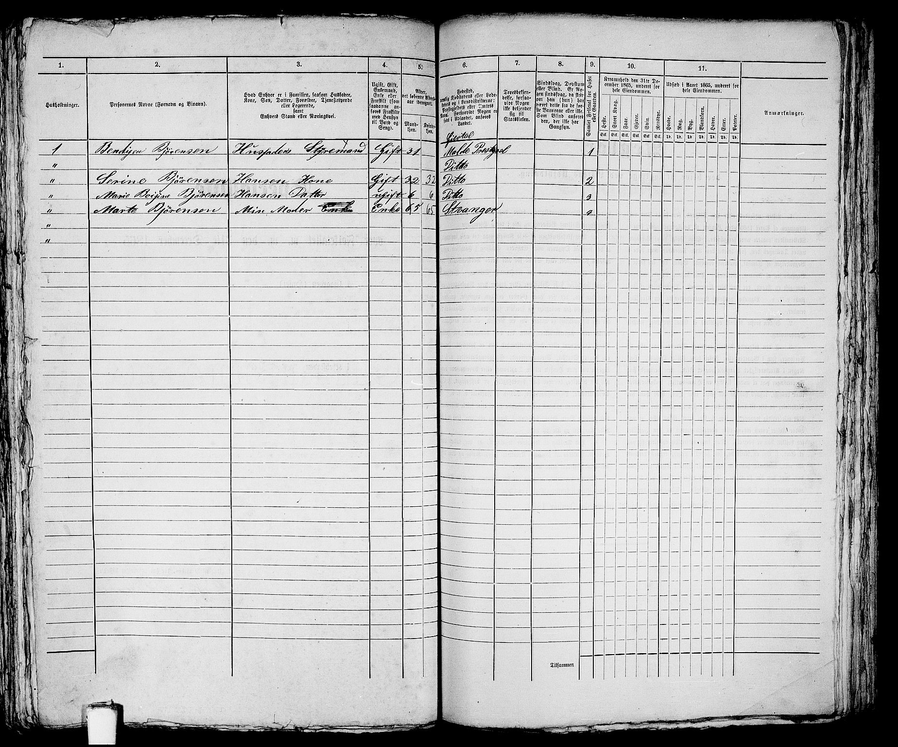 RA, 1865 census for Stavanger, 1865, p. 922