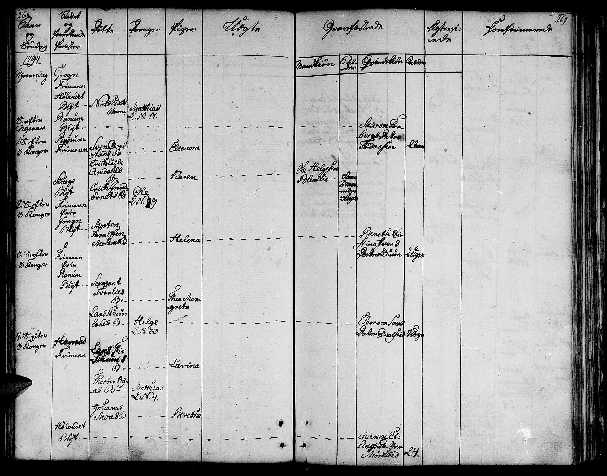 Ministerialprotokoller, klokkerbøker og fødselsregistre - Nord-Trøndelag, AV/SAT-A-1458/764/L0544: Parish register (official) no. 764A04, 1780-1798, p. 268-269