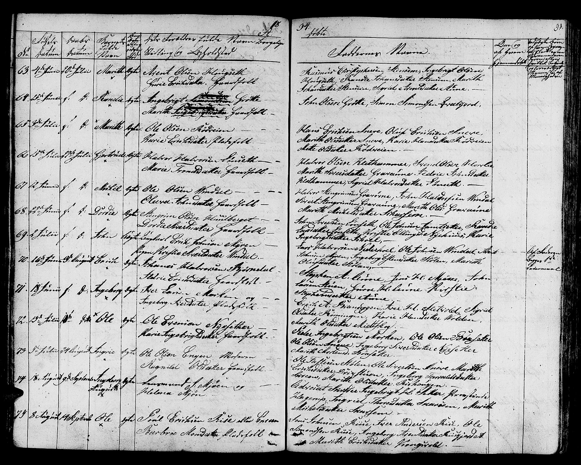 Ministerialprotokoller, klokkerbøker og fødselsregistre - Sør-Trøndelag, SAT/A-1456/678/L0897: Parish register (official) no. 678A06-07, 1821-1847, p. 93