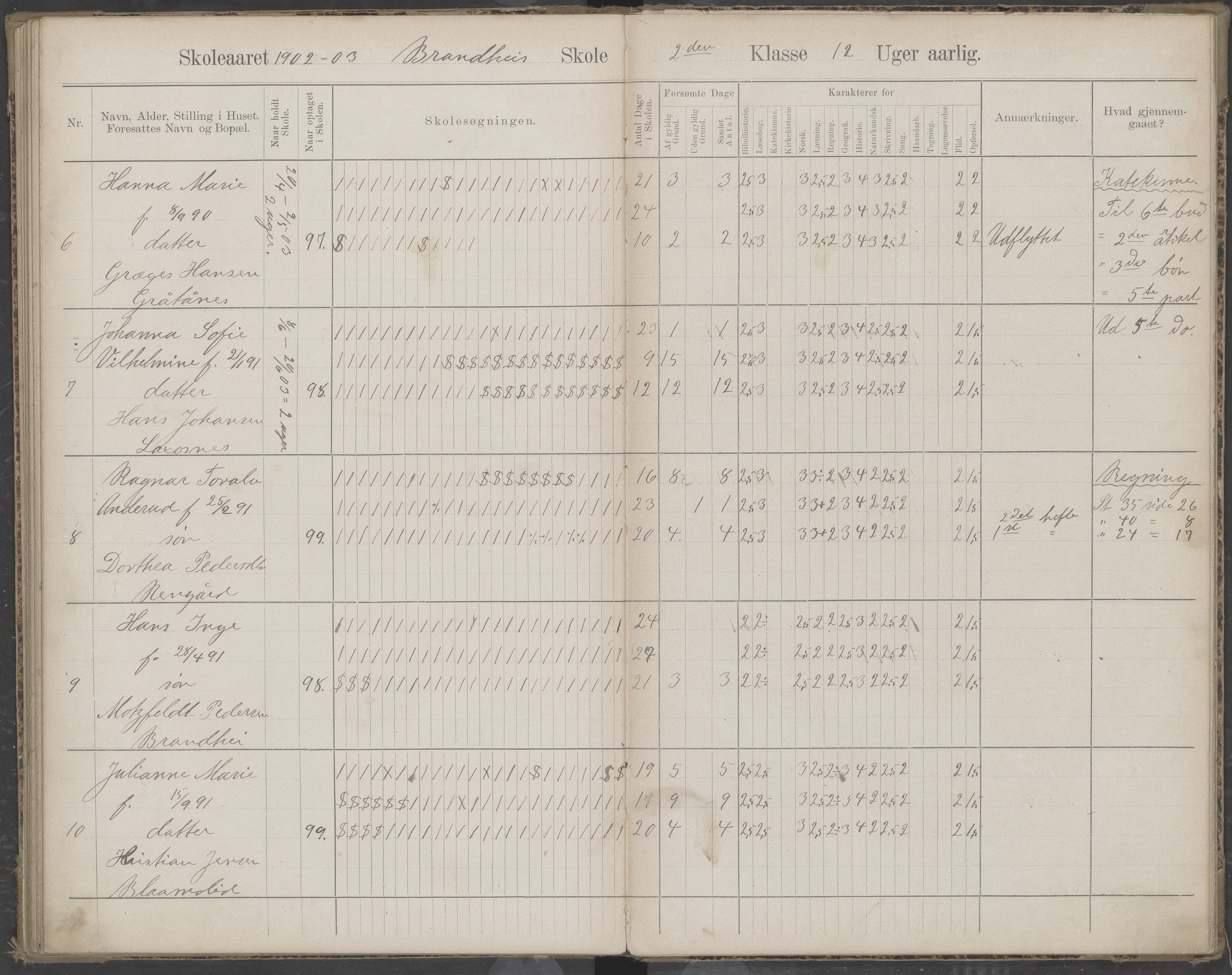 Beiarn kommune. Brandhei skolekrets, AIN/K-18390.510.03/442/L0003: Karakter/oversiktsprotokoll, 1893-1910