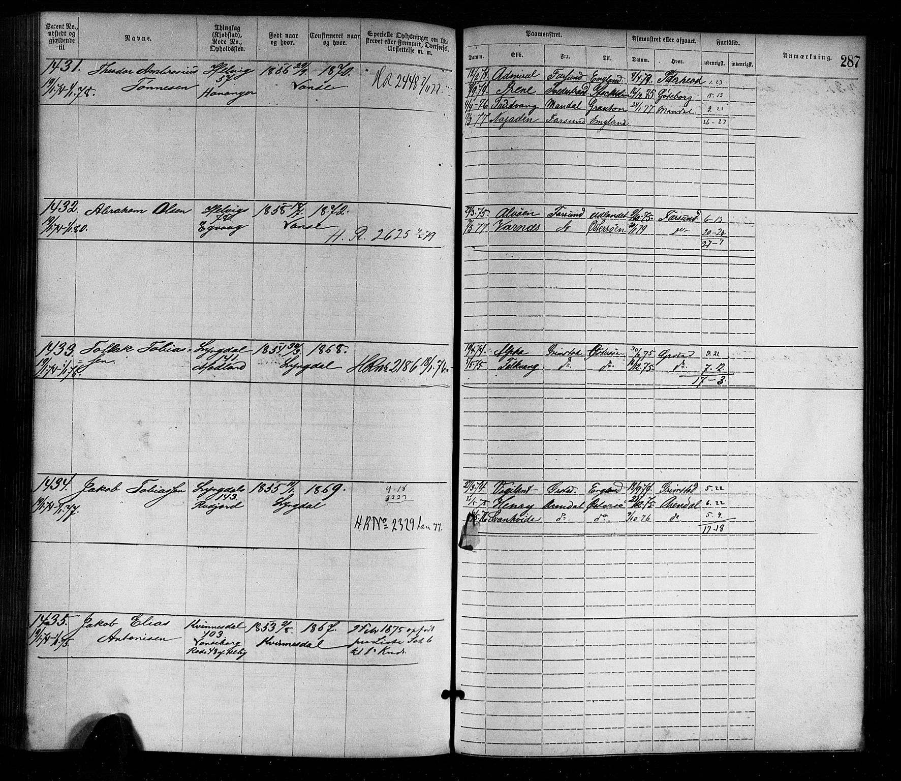 Farsund mønstringskrets, AV/SAK-2031-0017/F/Fa/L0001: Annotasjonsrulle nr 1-1920 med register, M-1, 1869-1877, p. 318