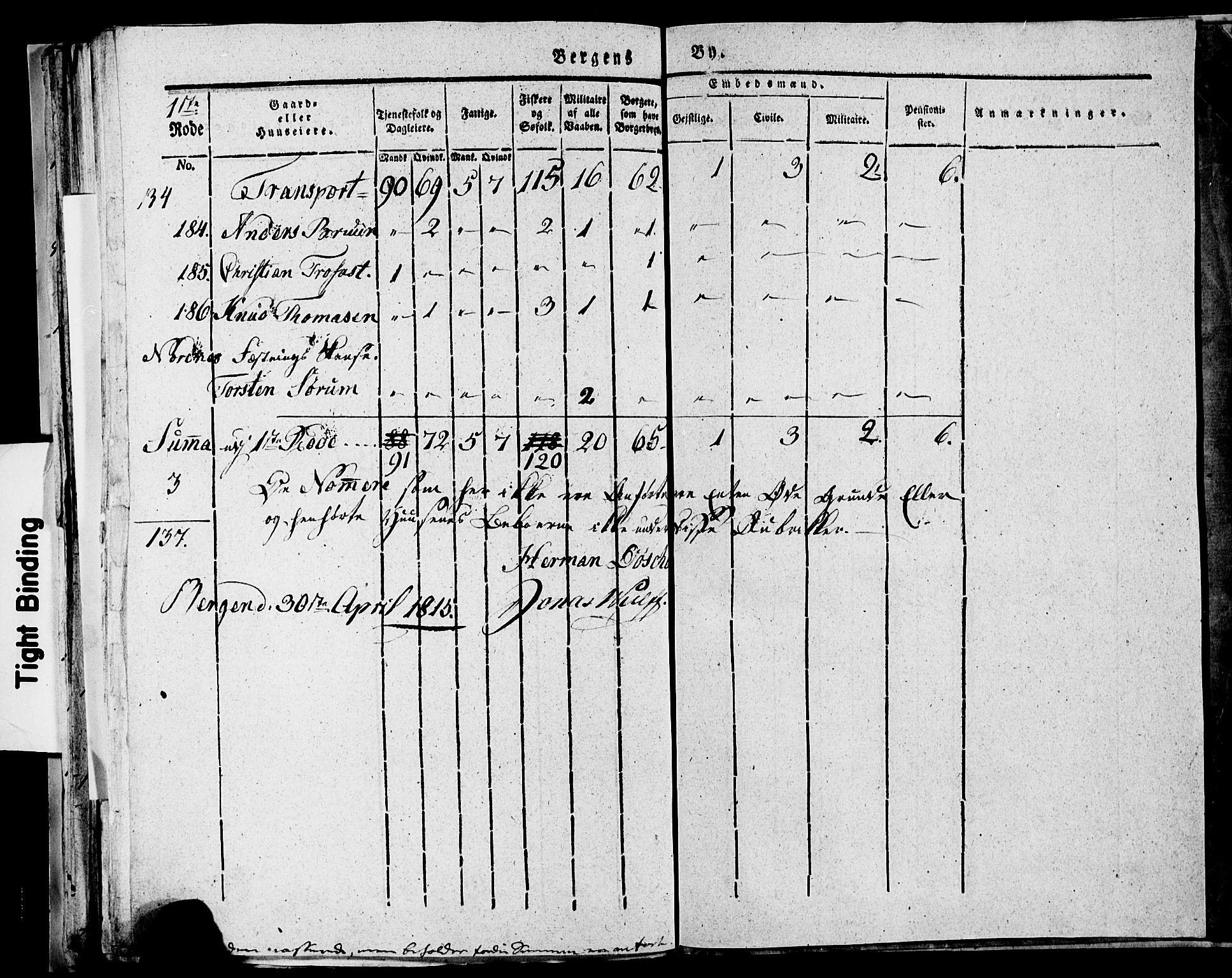 SAB, 1815 Census for Bergen, 1815, p. 79