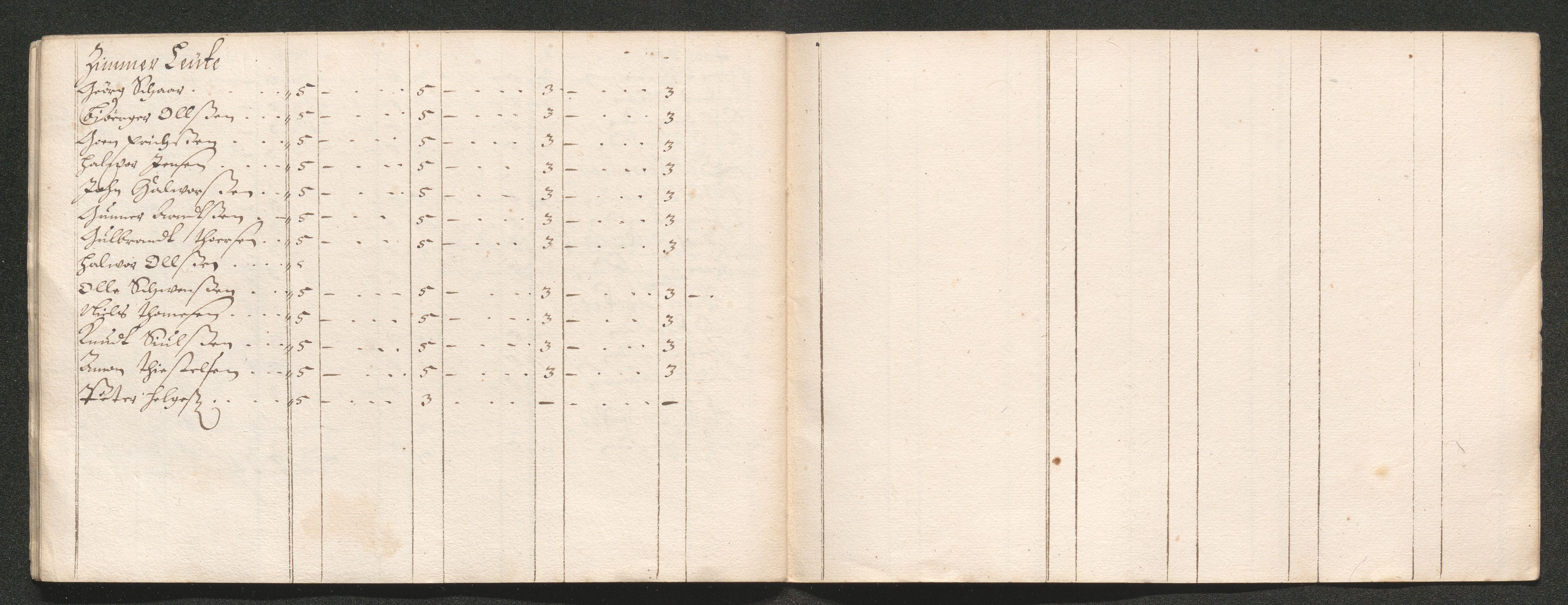 Kongsberg Sølvverk 1623-1816, SAKO/EA-3135/001/D/Dc/Dcd/L0039: Utgiftsregnskap for gruver m.m., 1666, p. 495