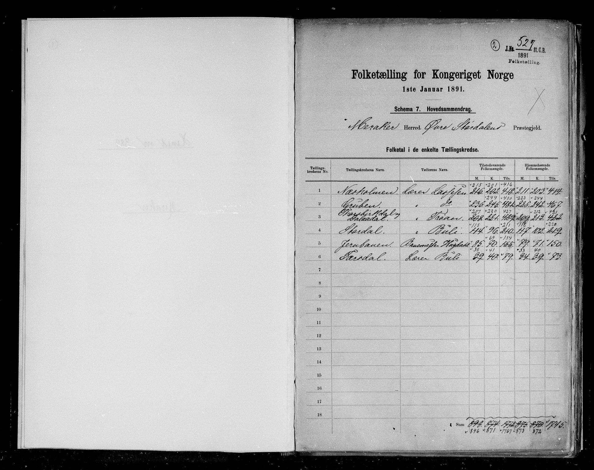 RA, 1891 census for 1711 Meråker, 1891, p. 2