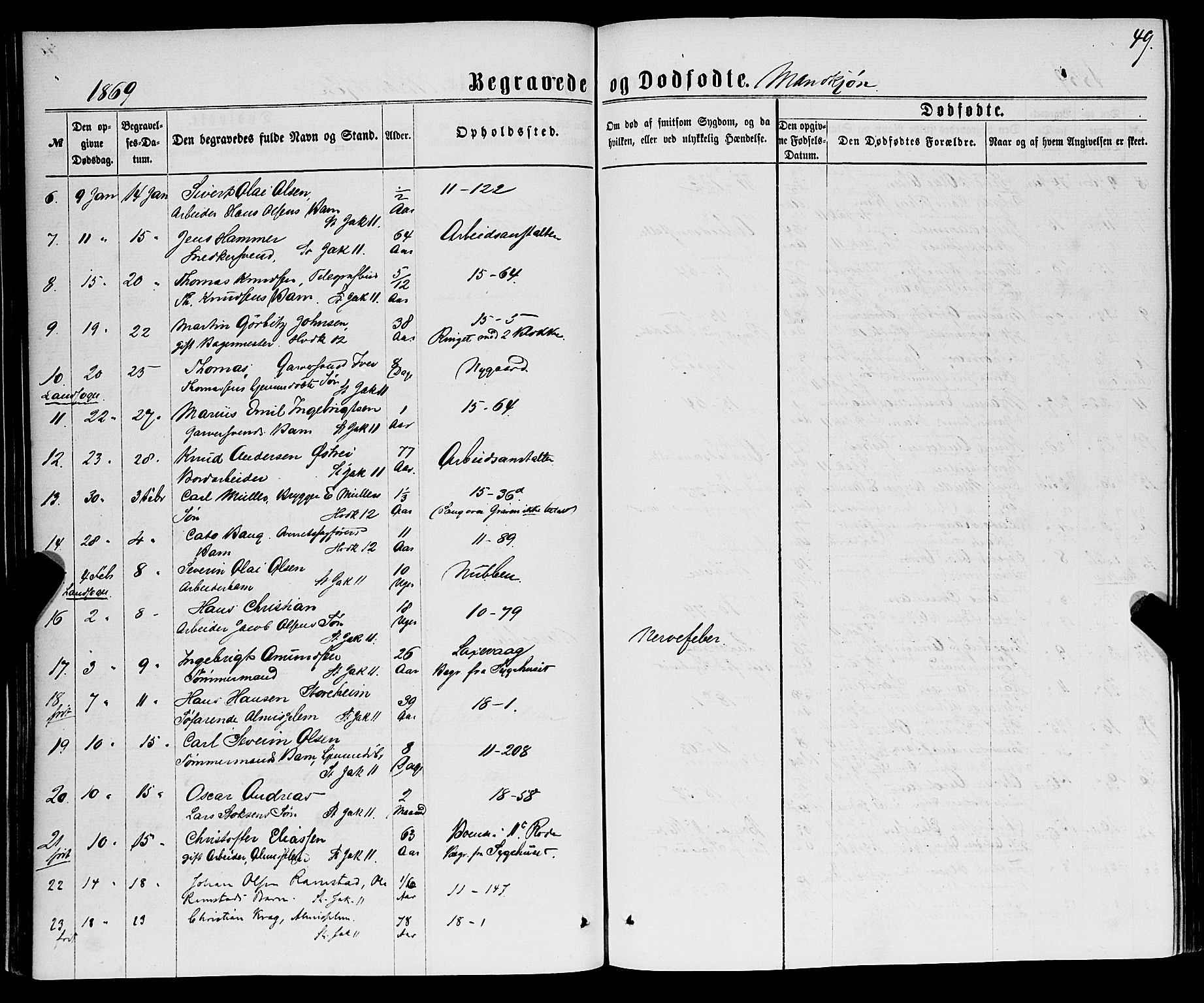 Domkirken sokneprestembete, AV/SAB-A-74801/H/Haa/L0042: Parish register (official) no. E 3, 1863-1876, p. 49