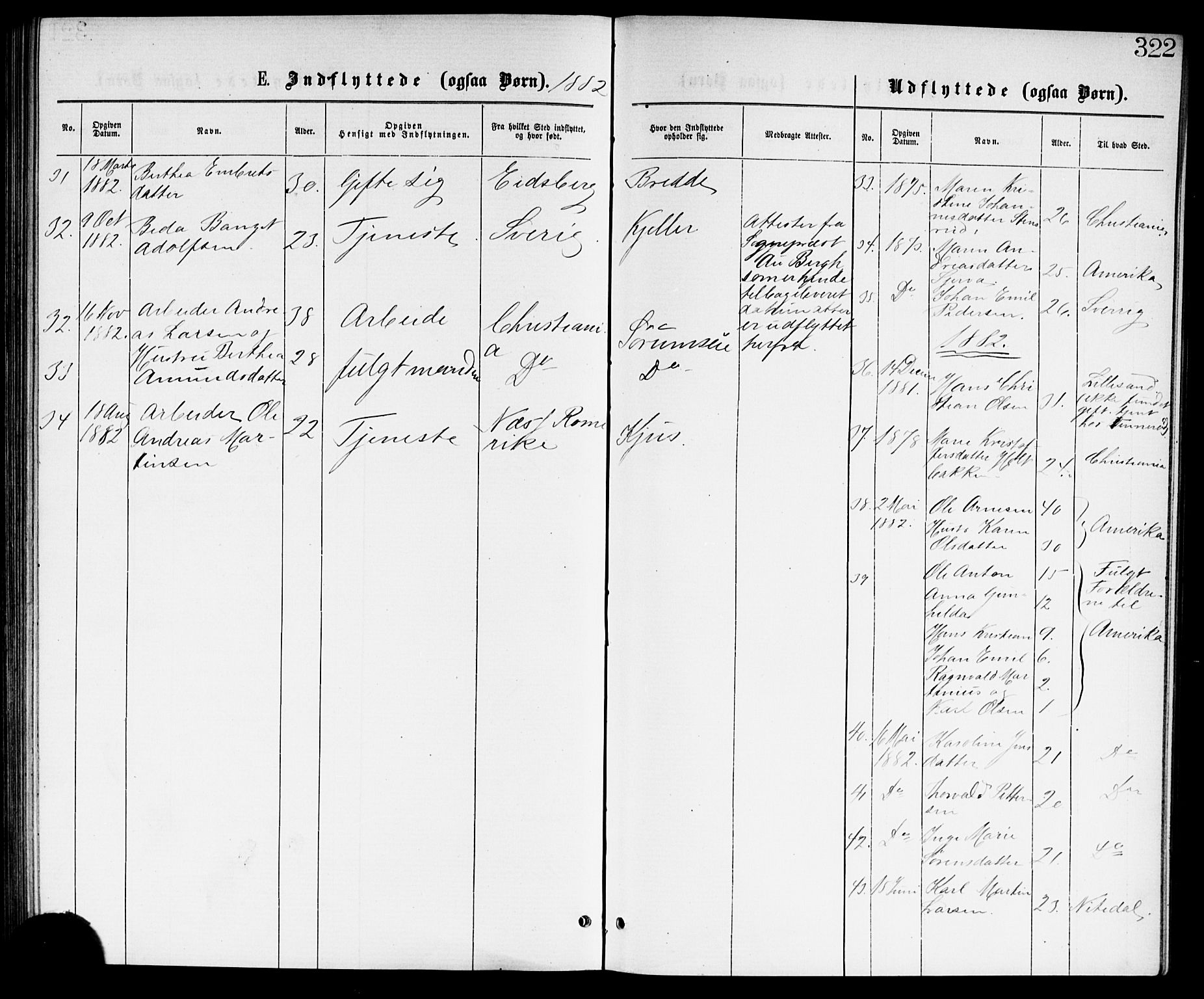 Skedsmo prestekontor Kirkebøker, AV/SAO-A-10033a/G/Ga/L0003: Parish register (copy) no. I 3, 1873-1882, p. 322