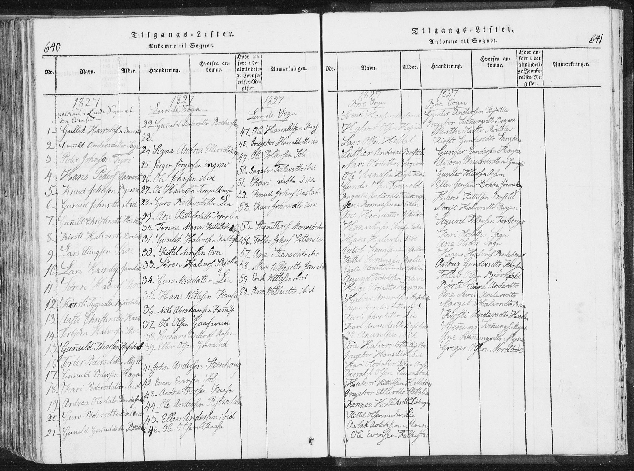 Bø kirkebøker, SAKO/A-257/F/Fa/L0006: Parish register (official) no. 6, 1815-1831, p. 640-641