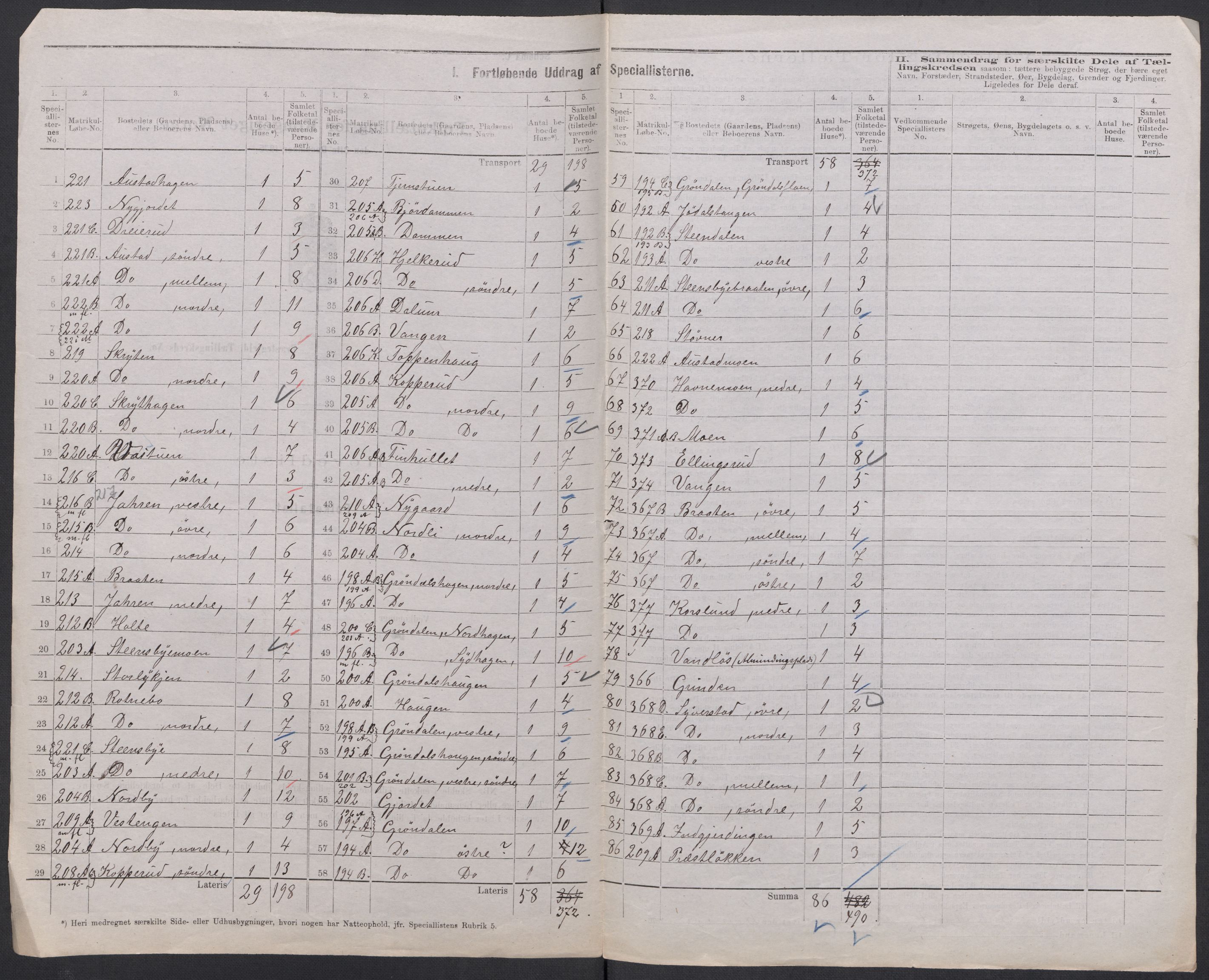 RA, 1875 census for 0235P Ullensaker, 1875, p. 26