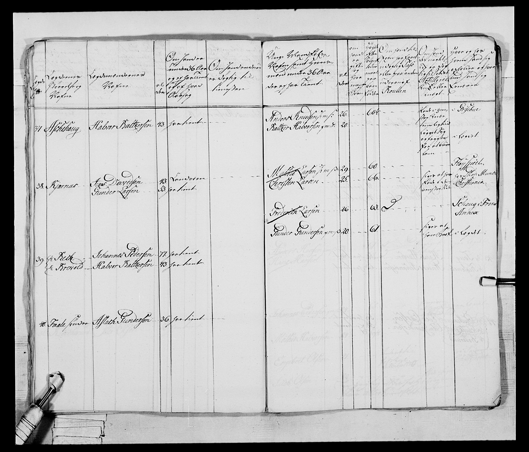 Generalitets- og kommissariatskollegiet, Det kongelige norske kommissariatskollegium, AV/RA-EA-5420/E/Eh/L0043b: 2. Akershusiske nasjonale infanteriregiment, 1773-1778, p. 323