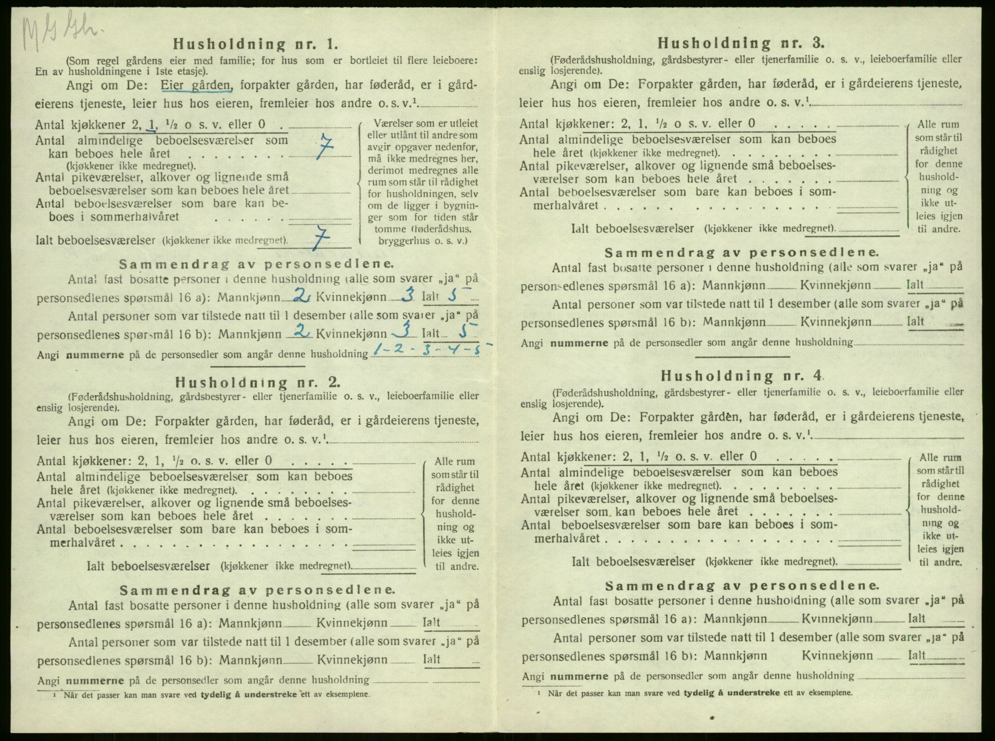 SAKO, 1920 census for Sandeherred, 1920, p. 2063