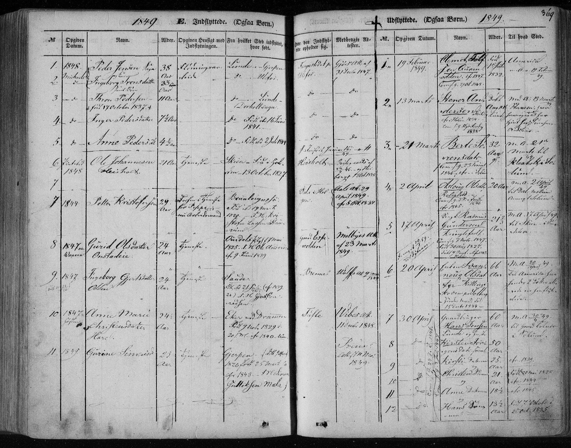 Holla kirkebøker, SAKO/A-272/F/Fa/L0005: Parish register (official) no. 5, 1849-1860, p. 369