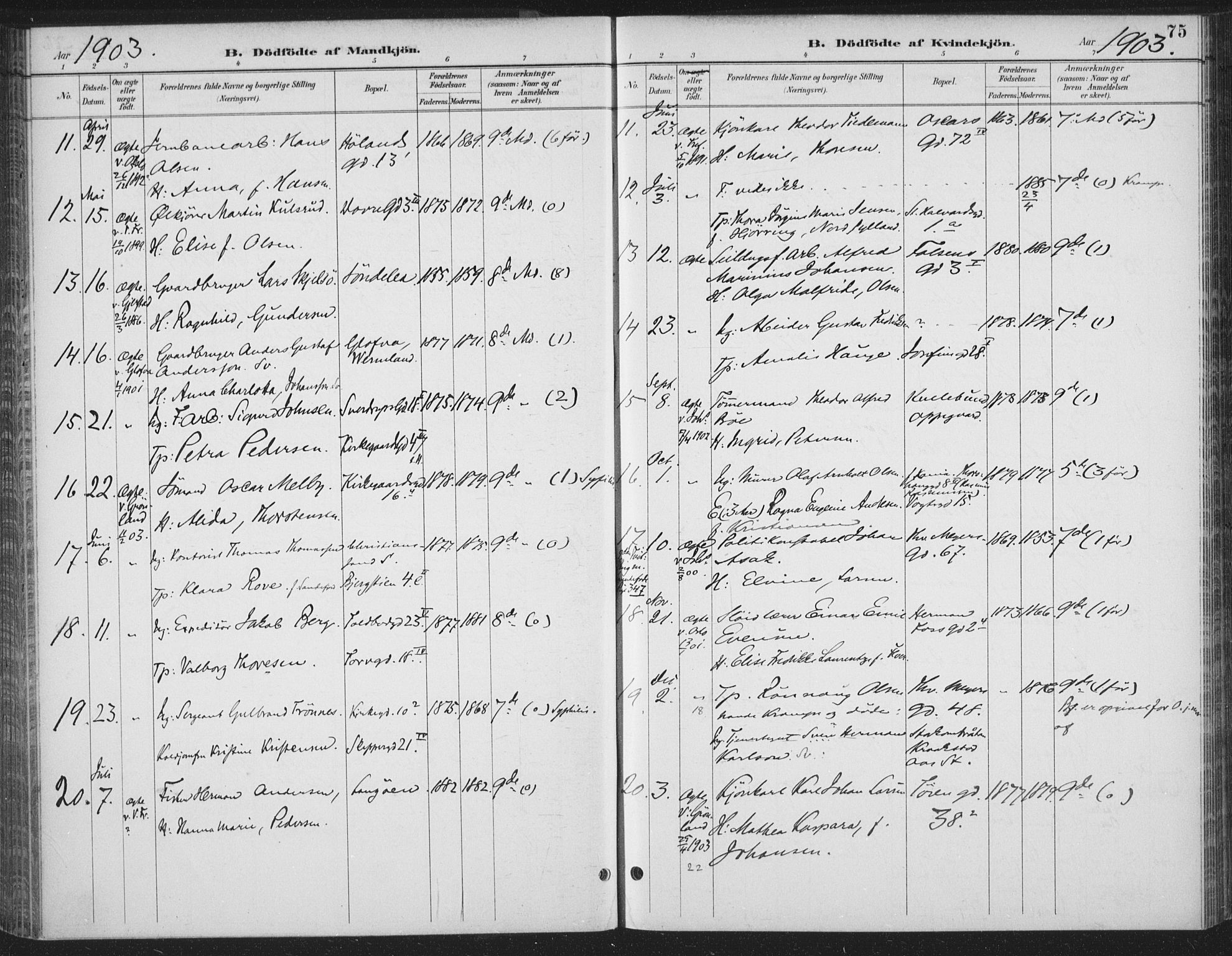 Rikshospitalet prestekontor Kirkebøker, SAO/A-10309b/F/L0010: Parish register (official) no. 10, 1888-1912, p. 75