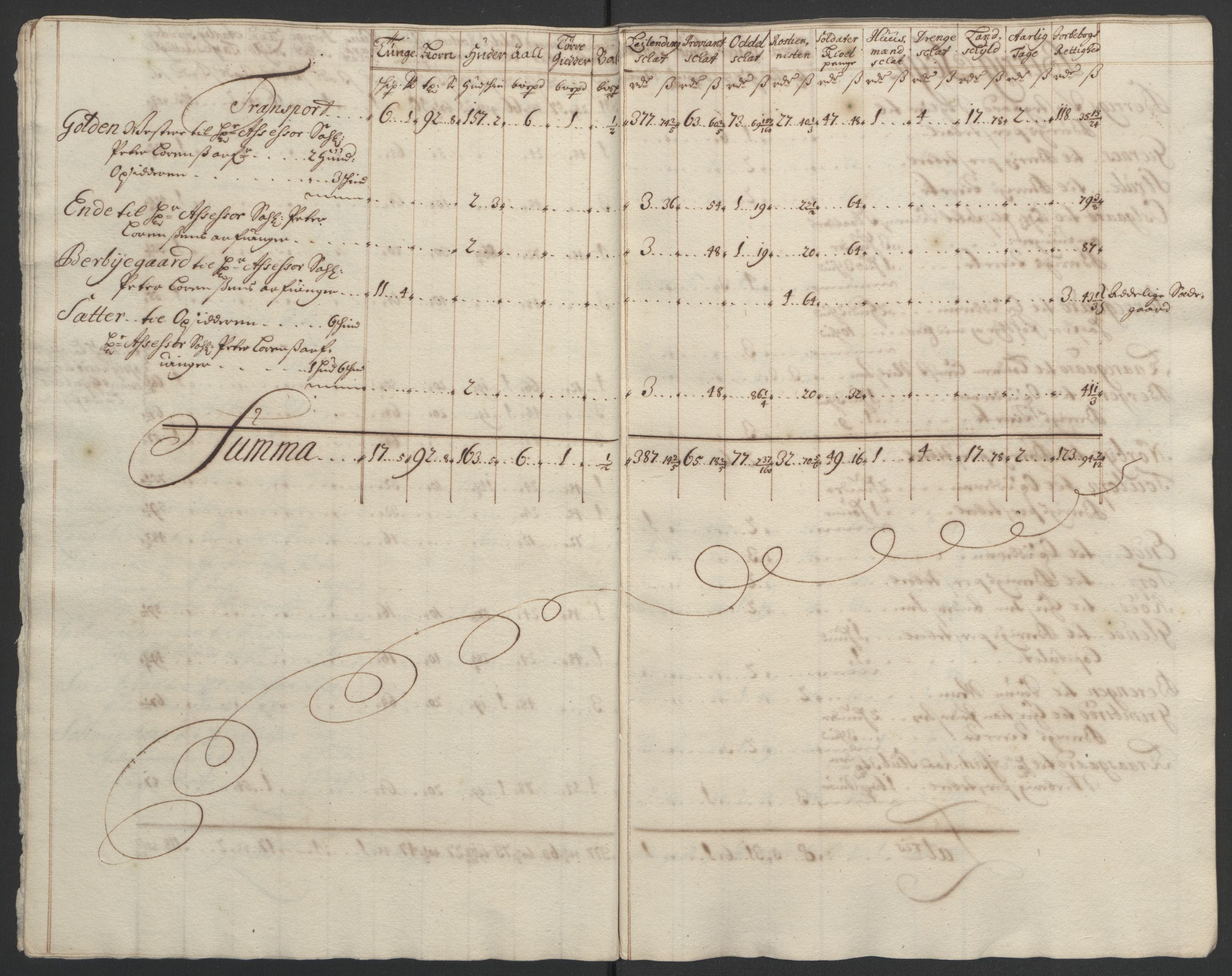 Rentekammeret inntil 1814, Reviderte regnskaper, Fogderegnskap, AV/RA-EA-4092/R01/L0012: Fogderegnskap Idd og Marker, 1694-1695, p. 68