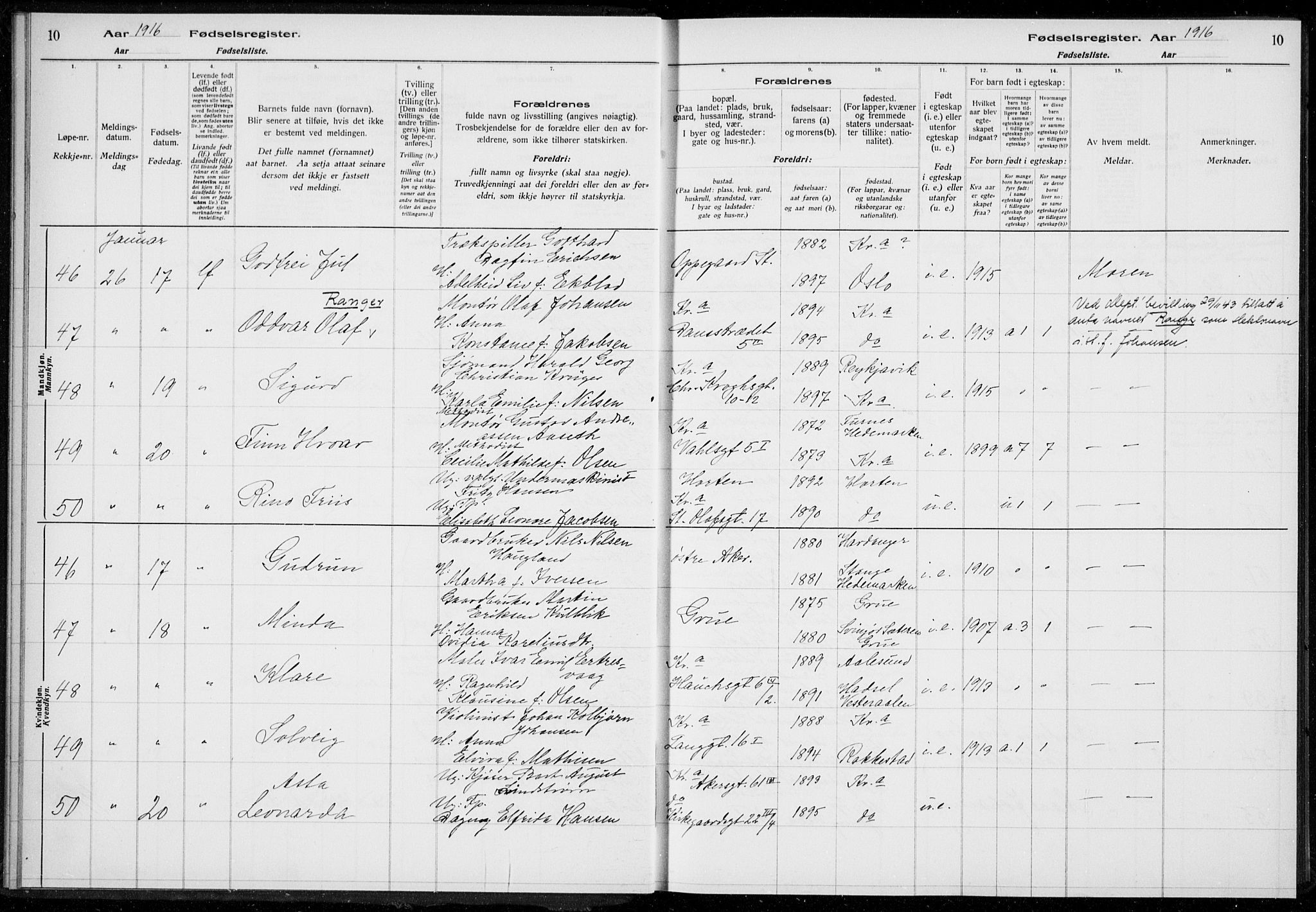 Rikshospitalet prestekontor Kirkebøker, SAO/A-10309b/J/L0001: Birth register no. 1, 1916-1916, p. 10