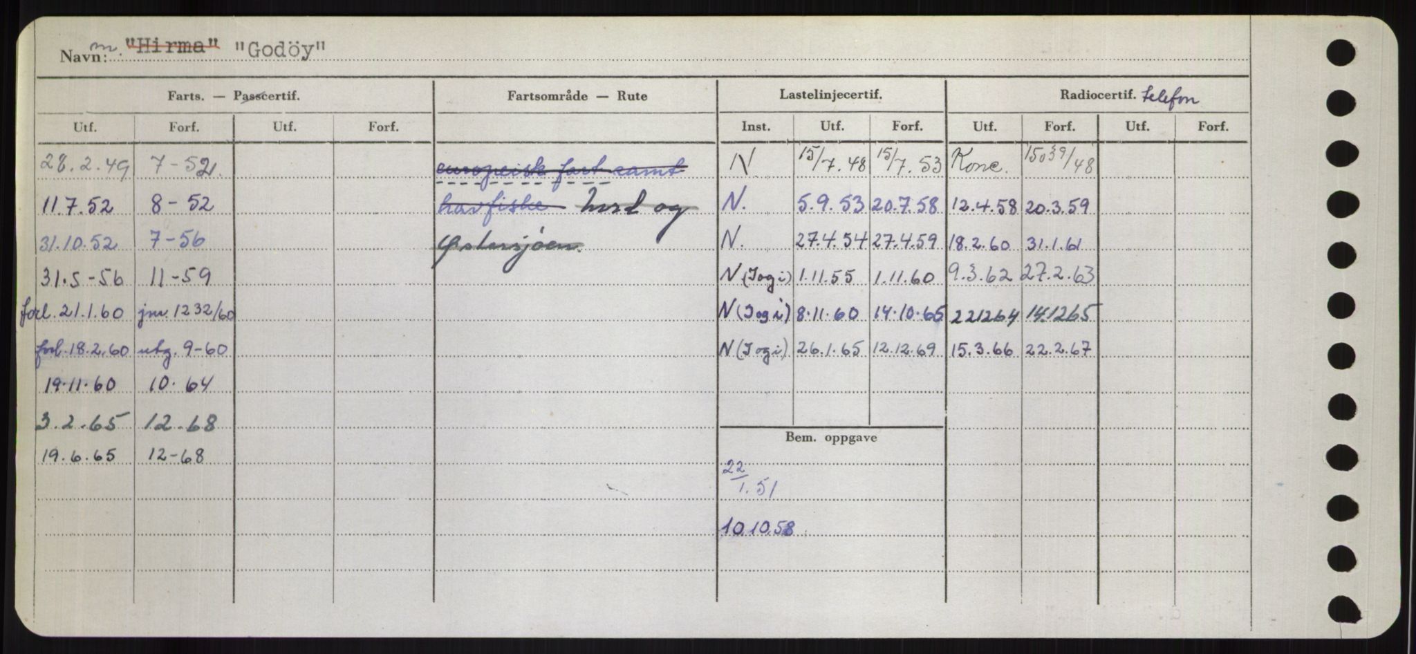 Sjøfartsdirektoratet med forløpere, Skipsmålingen, AV/RA-S-1627/H/Hd/L0013: Fartøy, Gne-Gås, p. 20