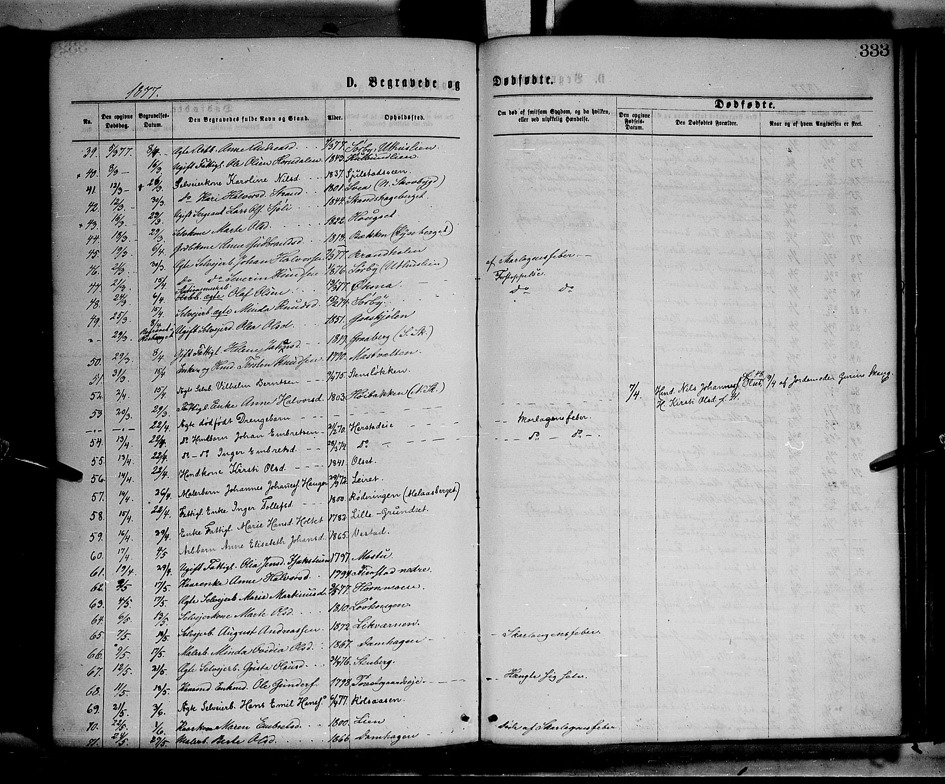 Elverum prestekontor, AV/SAH-PREST-044/H/Ha/Haa/L0011: Parish register (official) no. 11, 1869-1879, p. 333