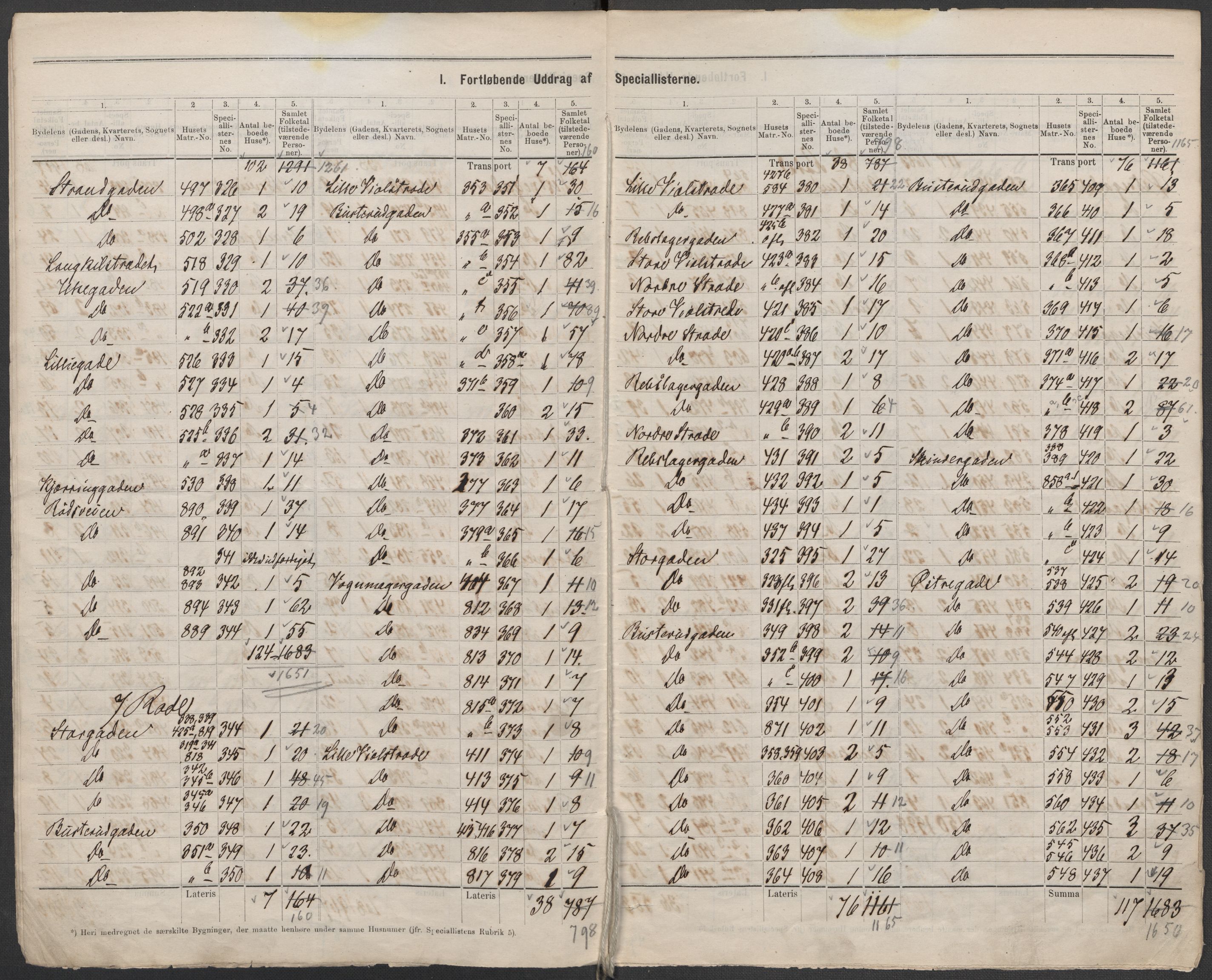 RA, 1875 census for 0101P Fredrikshald, 1875, p. 5