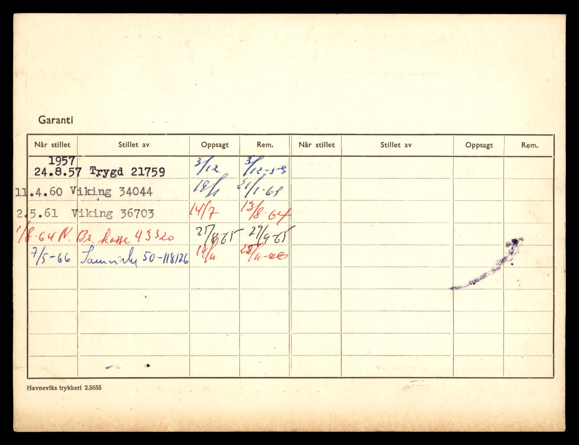 Møre og Romsdal vegkontor - Ålesund trafikkstasjon, AV/SAT-A-4099/F/Fe/L0040: Registreringskort for kjøretøy T 13531 - T 13709, 1927-1998, p. 2690