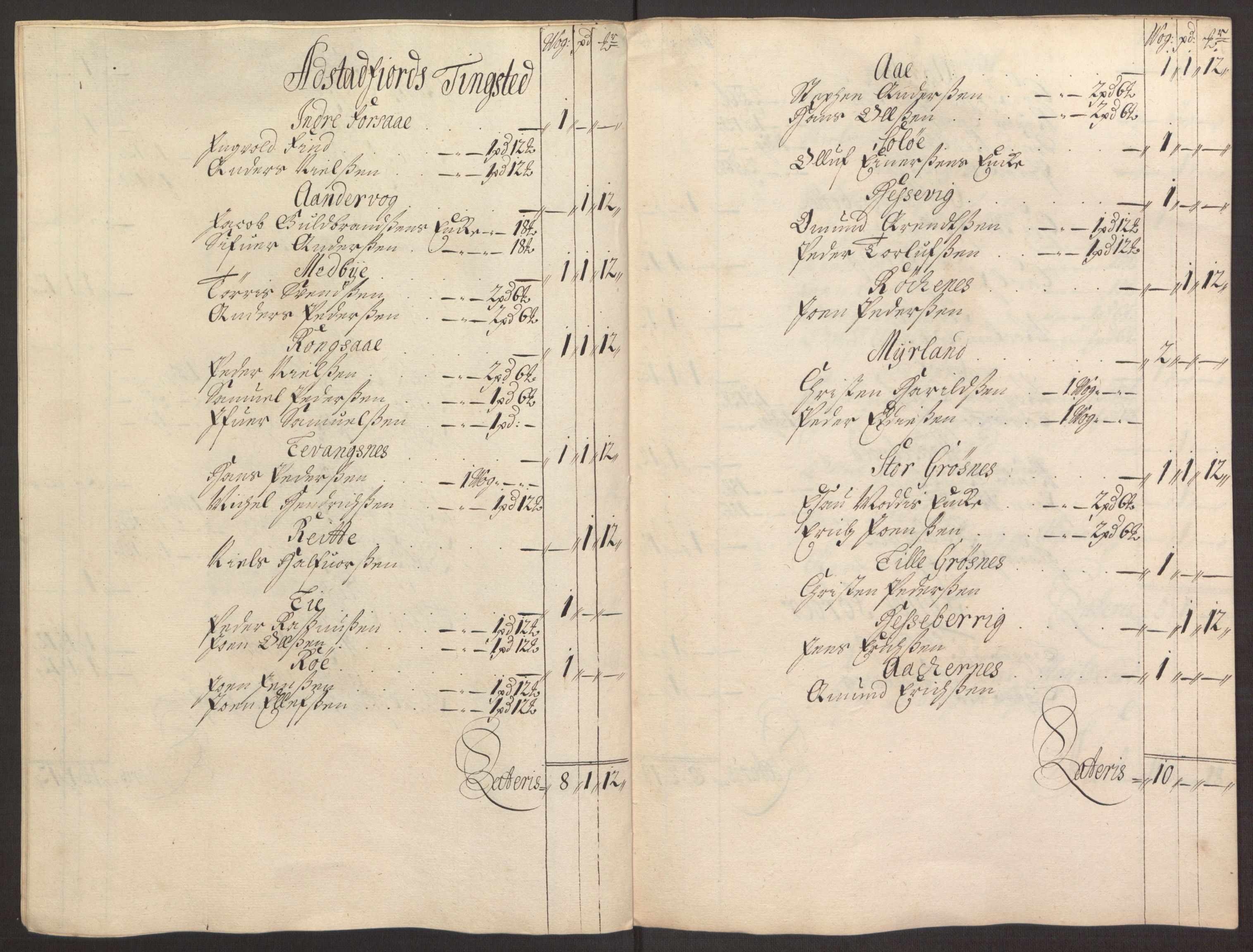 Rentekammeret inntil 1814, Reviderte regnskaper, Fogderegnskap, RA/EA-4092/R68/L4753: Fogderegnskap Senja og Troms, 1694-1696, p. 84