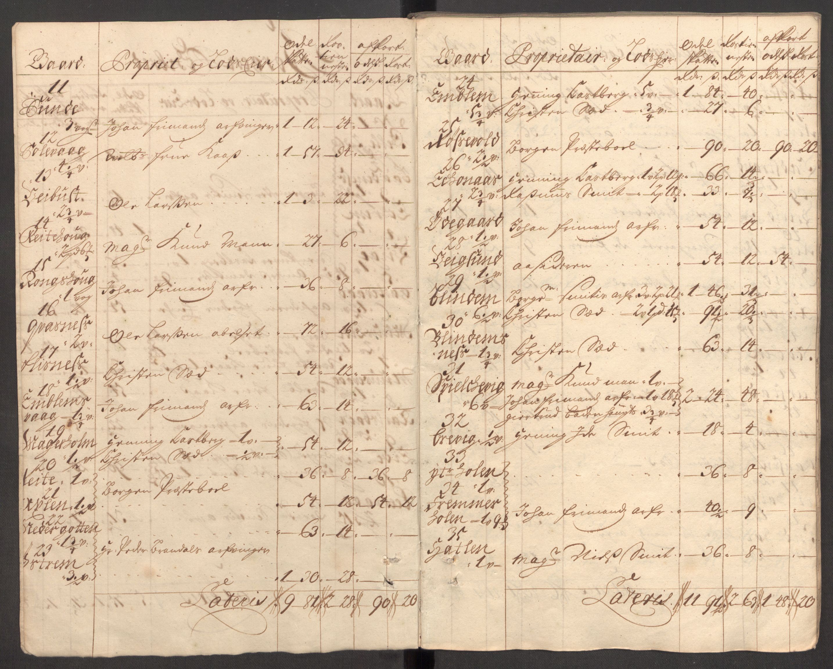 Rentekammeret inntil 1814, Reviderte regnskaper, Fogderegnskap, RA/EA-4092/R54/L3561: Fogderegnskap Sunnmøre, 1706-1707, p. 250