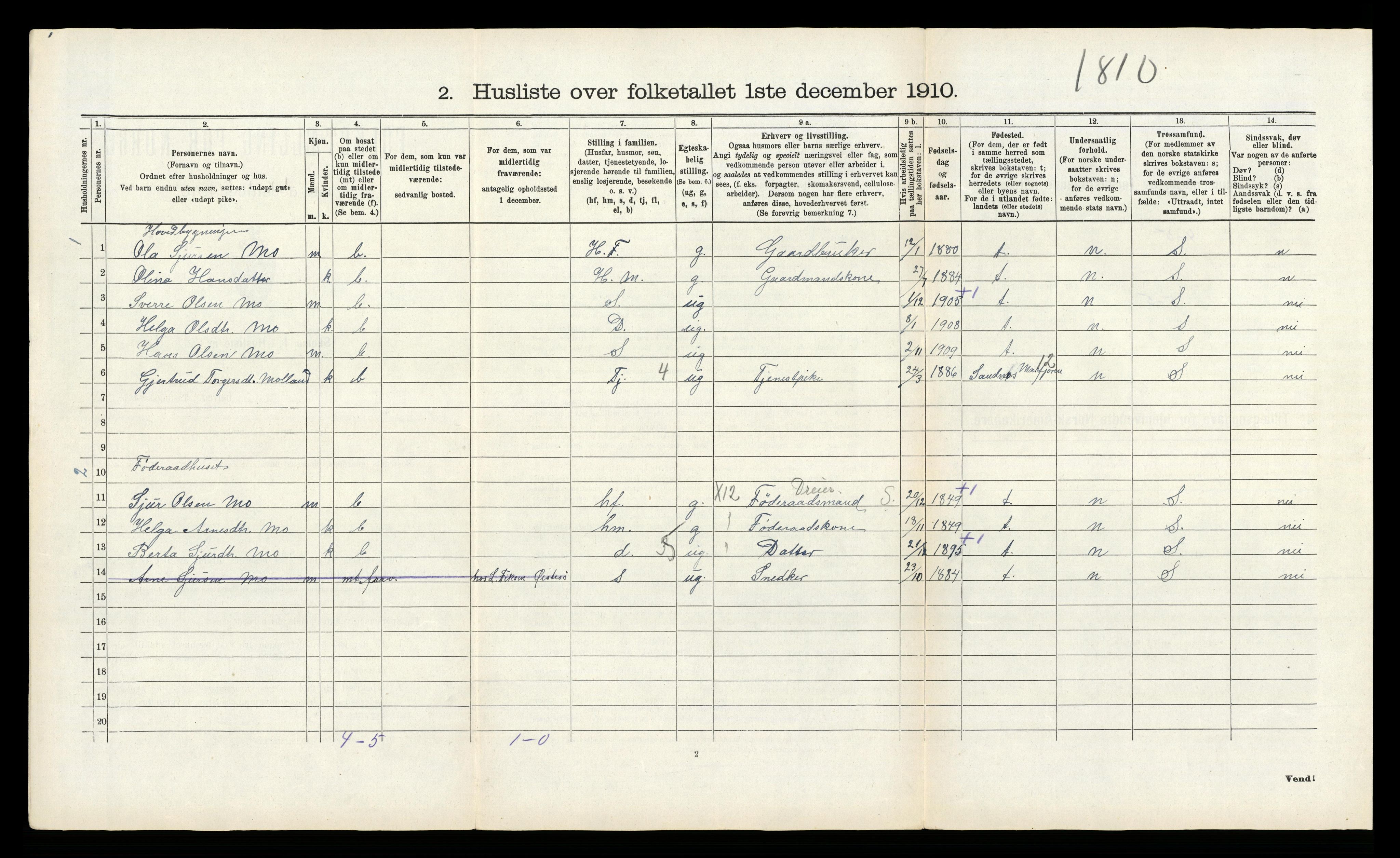 RA, 1910 census for Kvam, 1910, p. 716