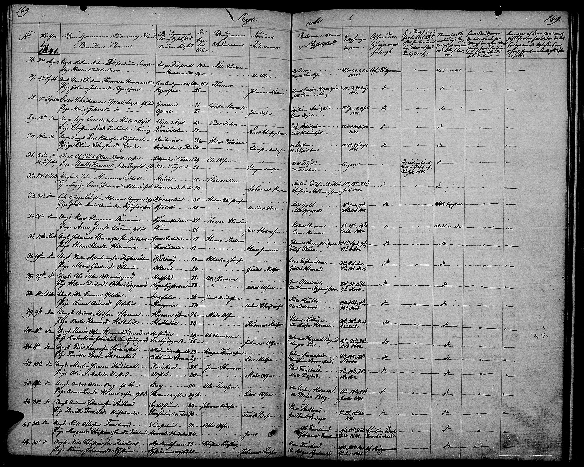 Østre Toten prestekontor, SAH/PREST-104/H/Ha/Hab/L0002: Parish register (copy) no. 2, 1840-1847, p. 169