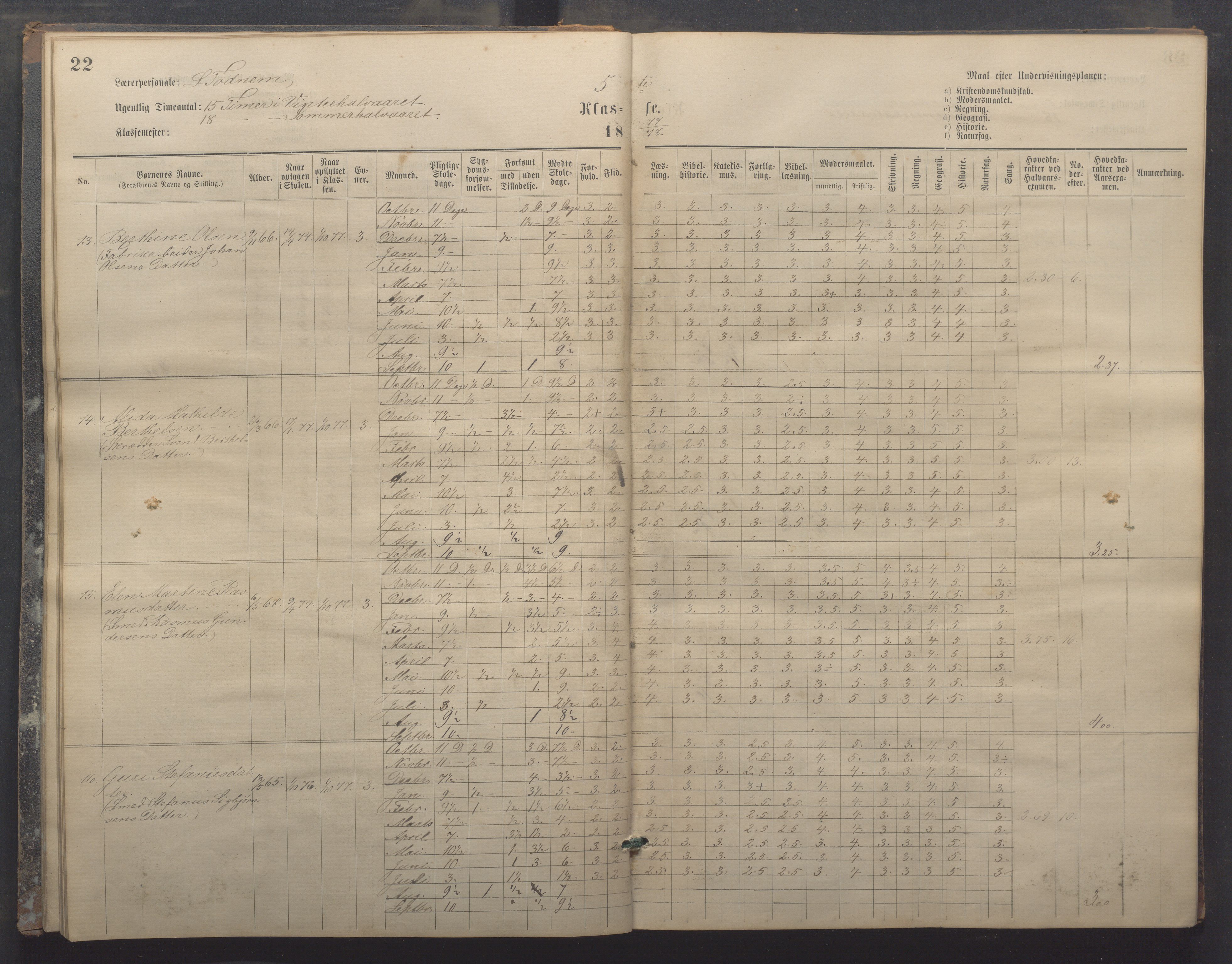 Egersund kommune (Ladested) - Egersund almueskole/folkeskole, IKAR/K-100521/H/L0017: Skoleprotokoll - Almueskolen, 5./6. klasse, 1877-1887, p. 22