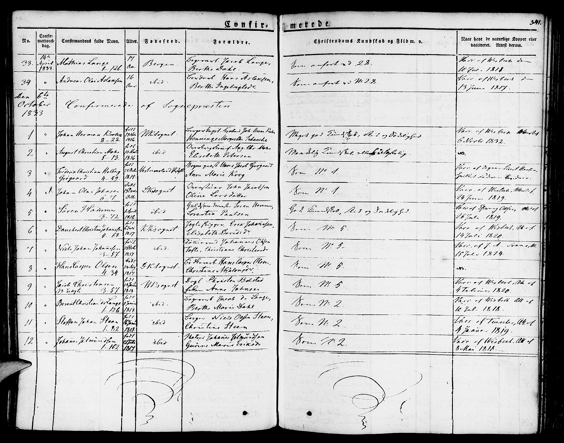 Nykirken Sokneprestembete, SAB/A-77101/H/Haa/L0012: Parish register (official) no. A 12, 1821-1844, p. 341
