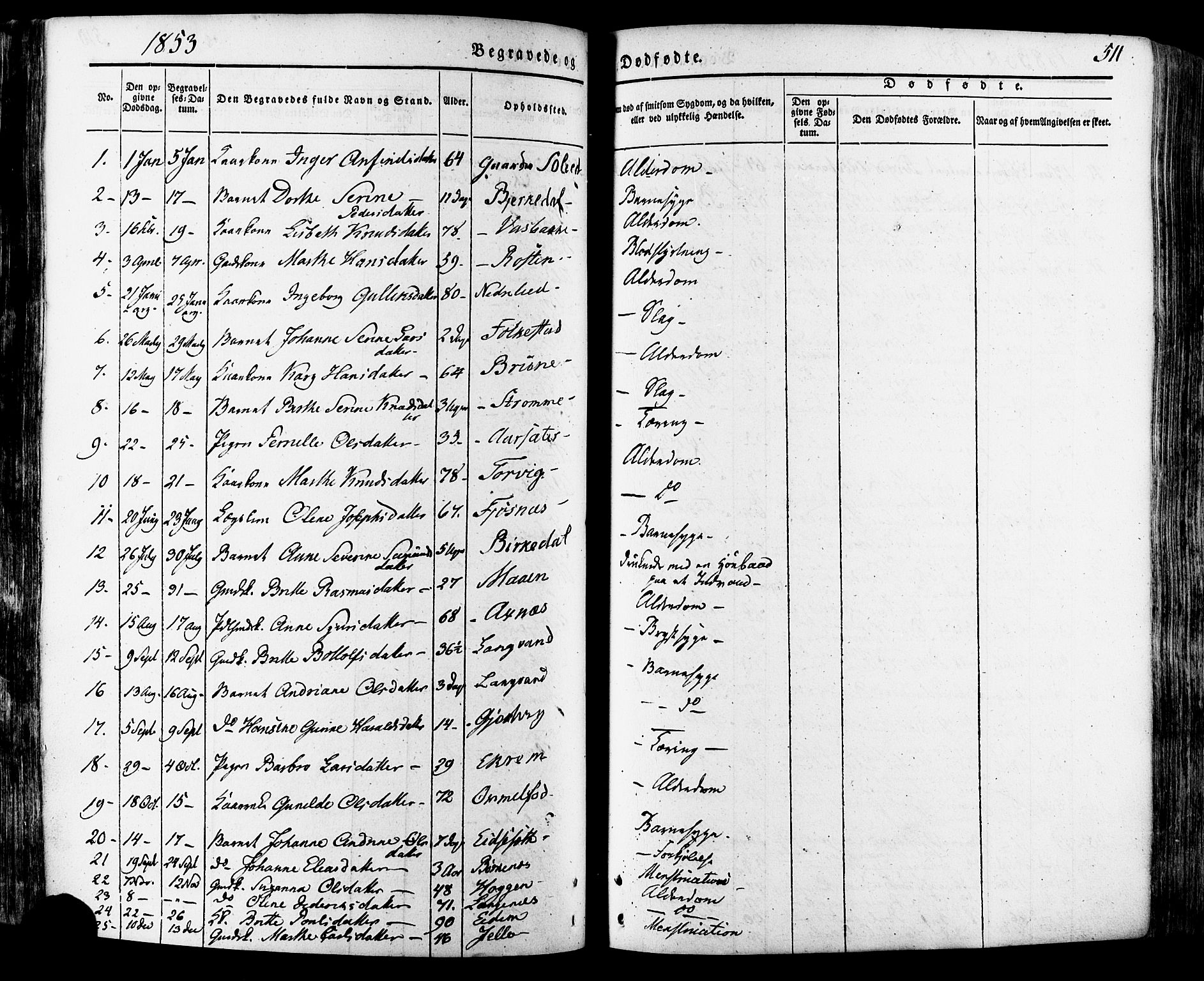 Ministerialprotokoller, klokkerbøker og fødselsregistre - Møre og Romsdal, SAT/A-1454/511/L0140: Parish register (official) no. 511A07, 1851-1878, p. 511