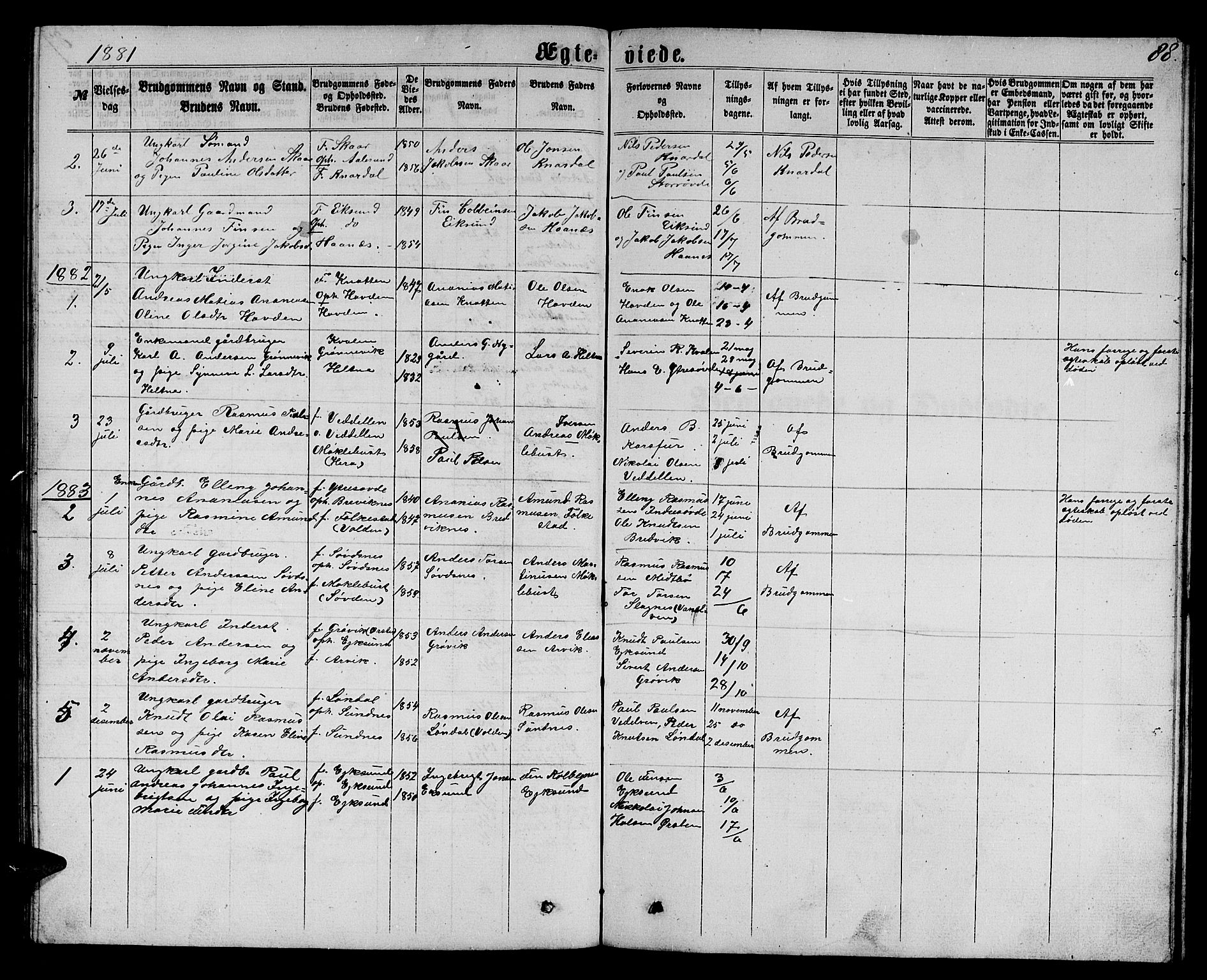 Ministerialprotokoller, klokkerbøker og fødselsregistre - Møre og Romsdal, AV/SAT-A-1454/504/L0059: Parish register (copy) no. 504C01, 1863-1883, p. 88